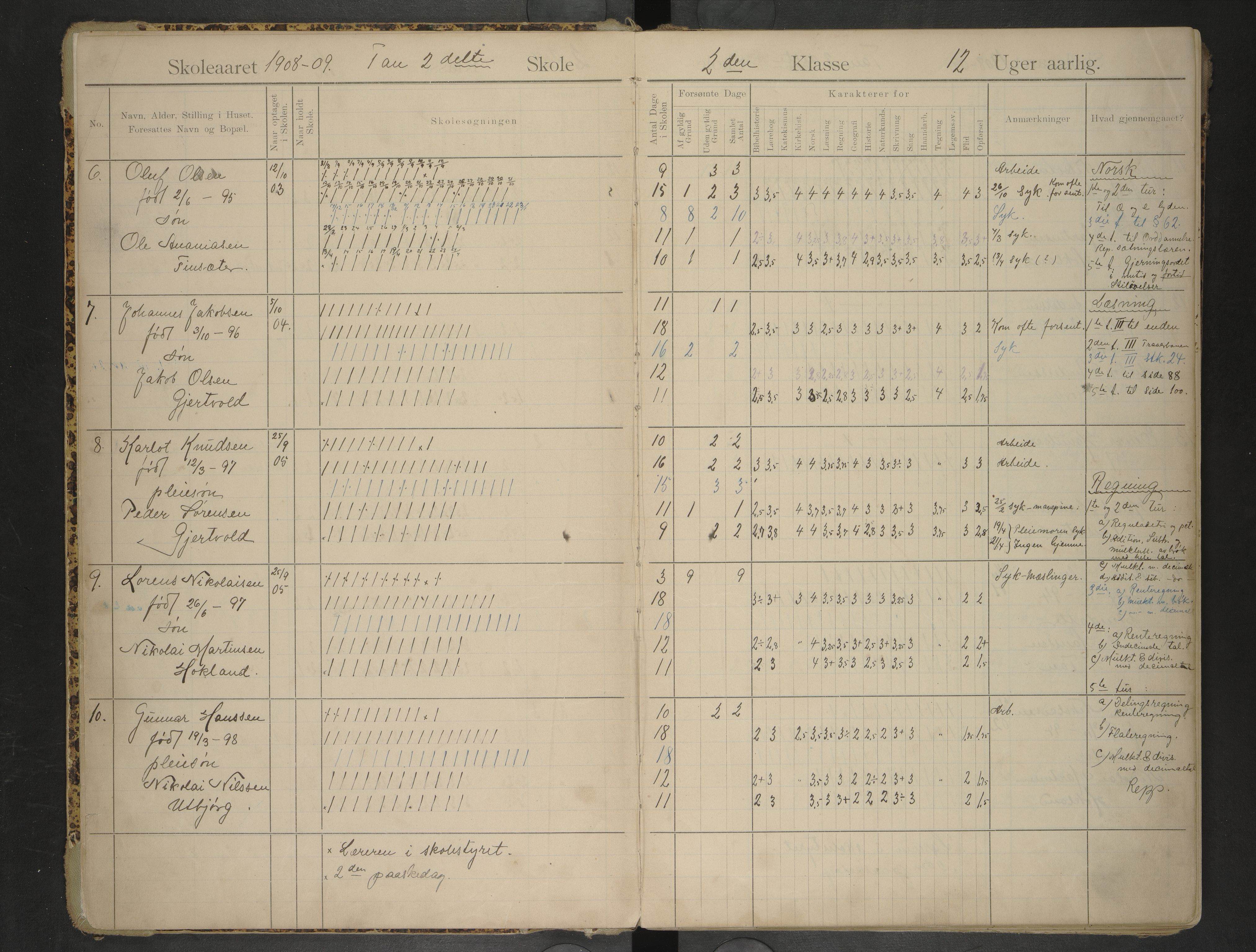 Hadsel kommune. Taen skolekrets, AIN/K-18660.510.30/F/Fa/L0001: Skoleprotokoll for Taen skole, 1908-1921