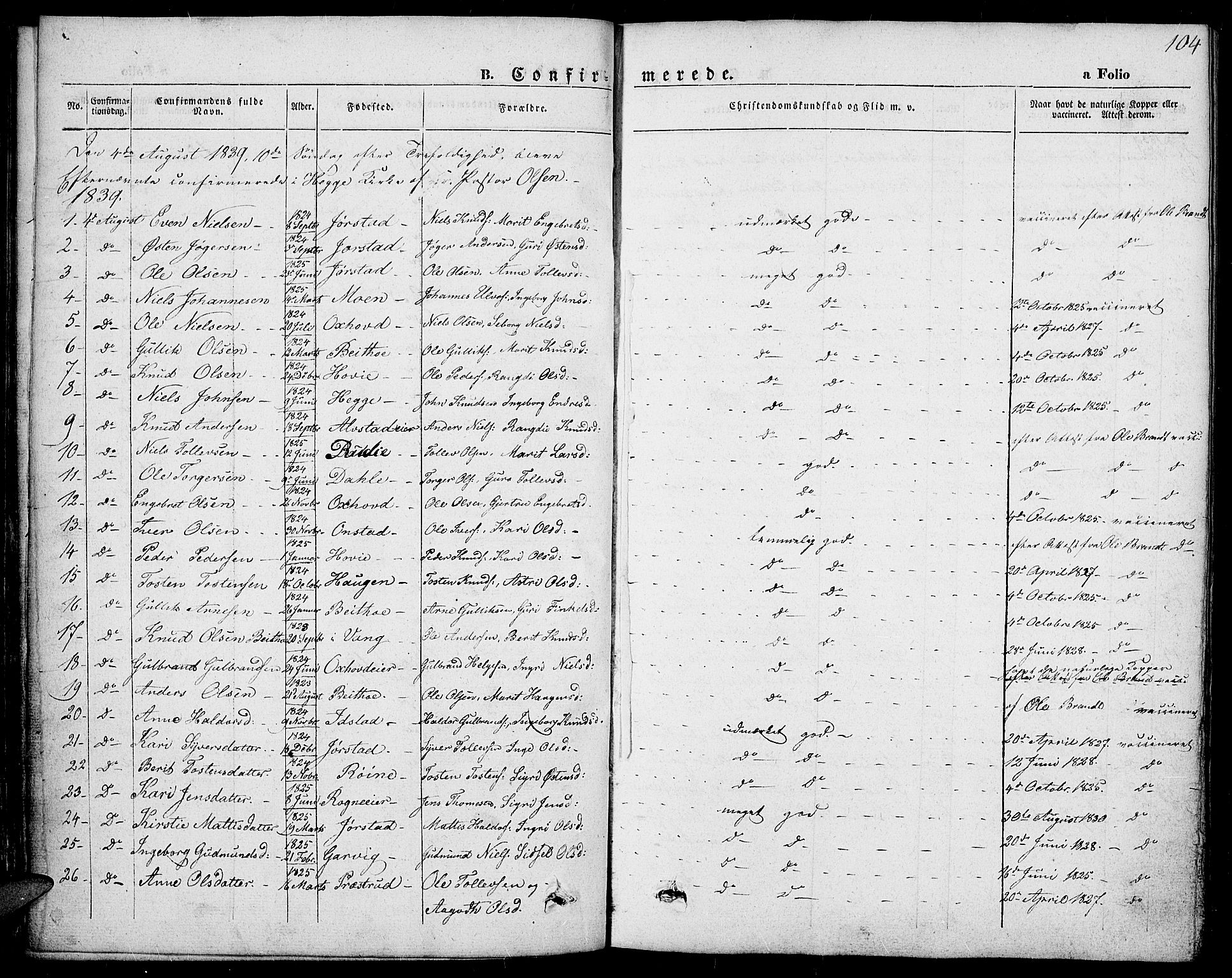 Slidre prestekontor, SAH/PREST-134/H/Ha/Haa/L0004: Parish register (official) no. 4, 1831-1848, p. 104