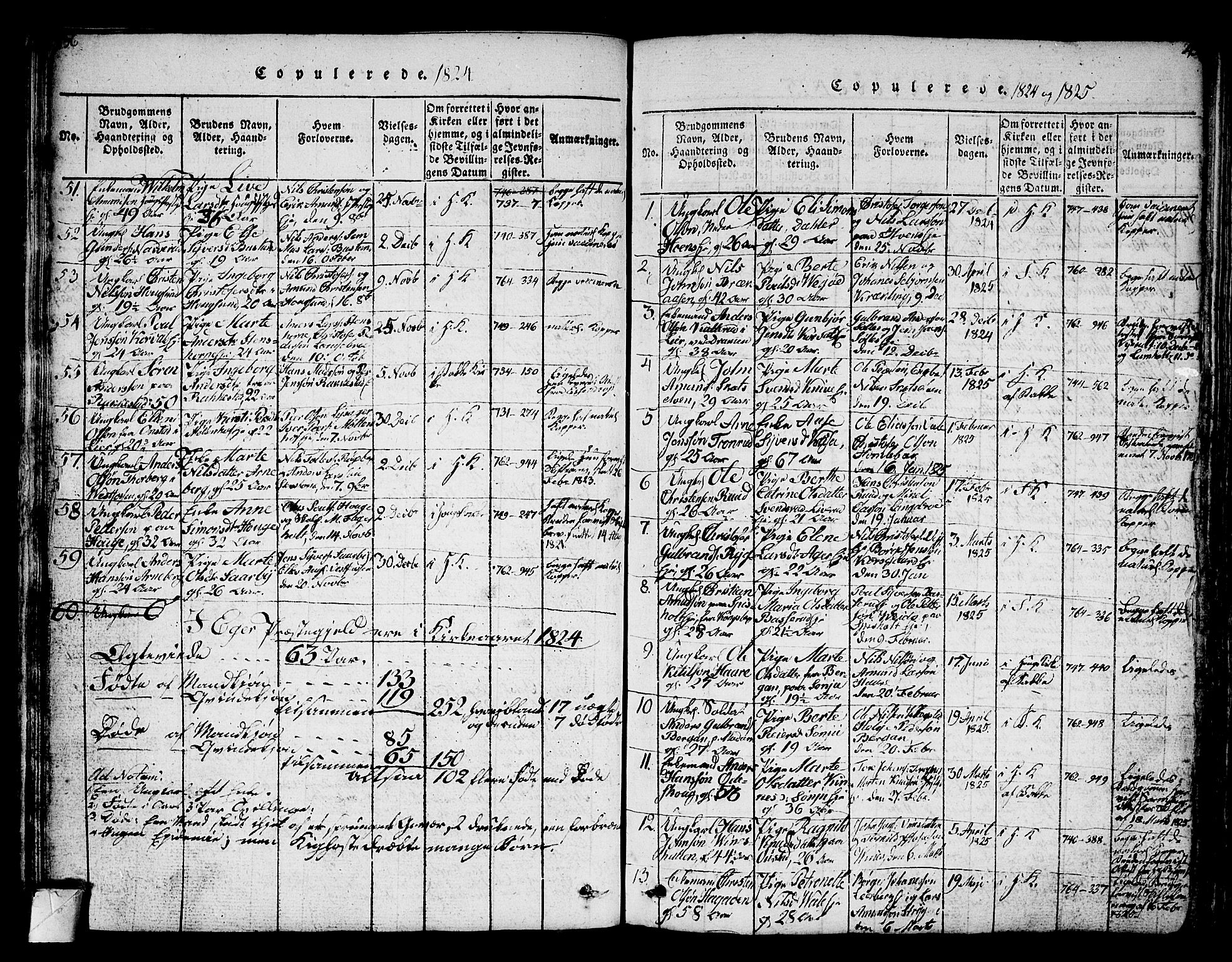 Eiker kirkebøker, AV/SAKO-A-4/G/Ga/L0001: Parish register (copy) no. I 1, 1814-1832, p. 436-437