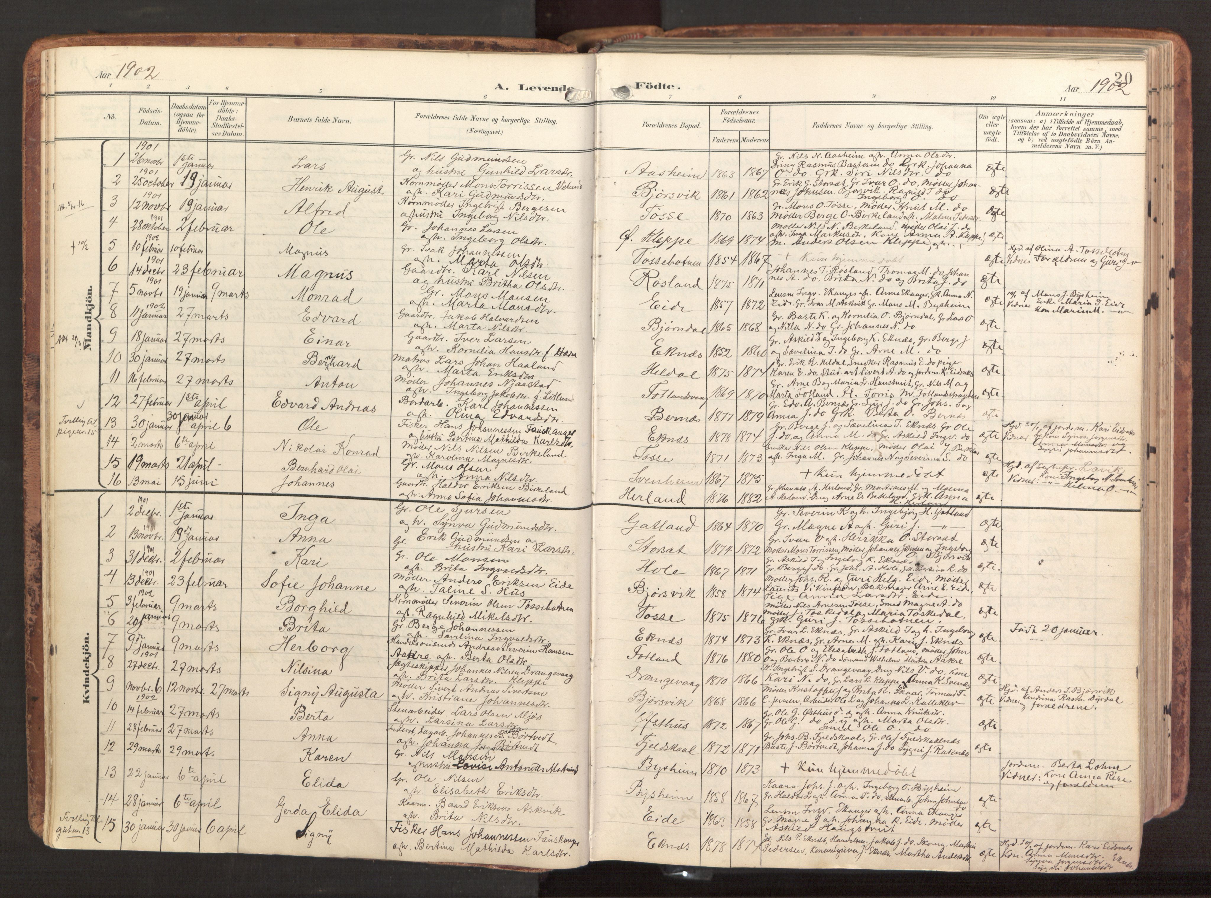 Hosanger sokneprestembete, AV/SAB-A-75801/H/Haa: Parish register (official) no. B 2, 1897-1923, p. 20