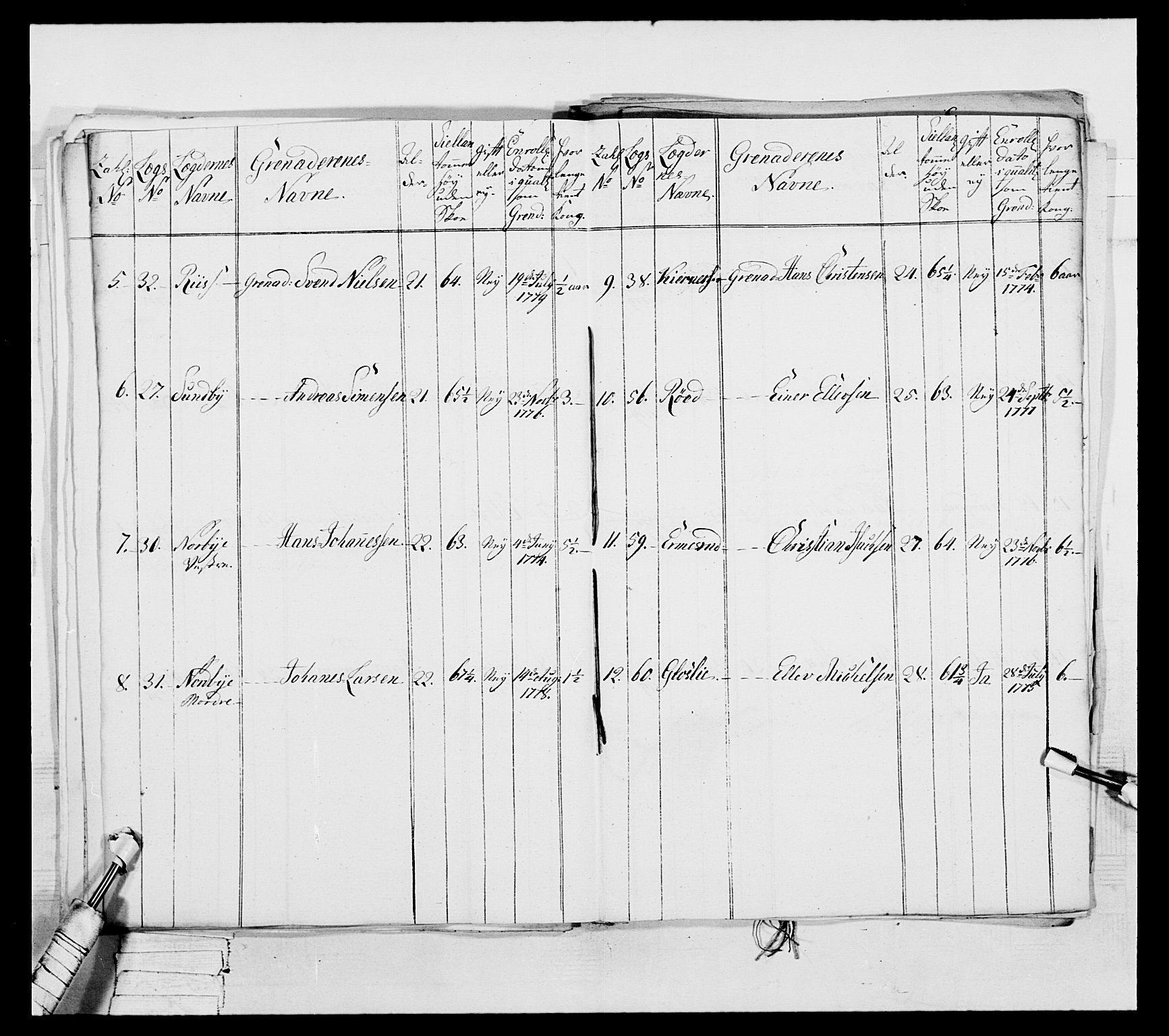 Generalitets- og kommissariatskollegiet, Det kongelige norske kommissariatskollegium, AV/RA-EA-5420/E/Eh/L0044: 2. Akershusiske nasjonale infanteriregiment, 1779-1787, p. 66