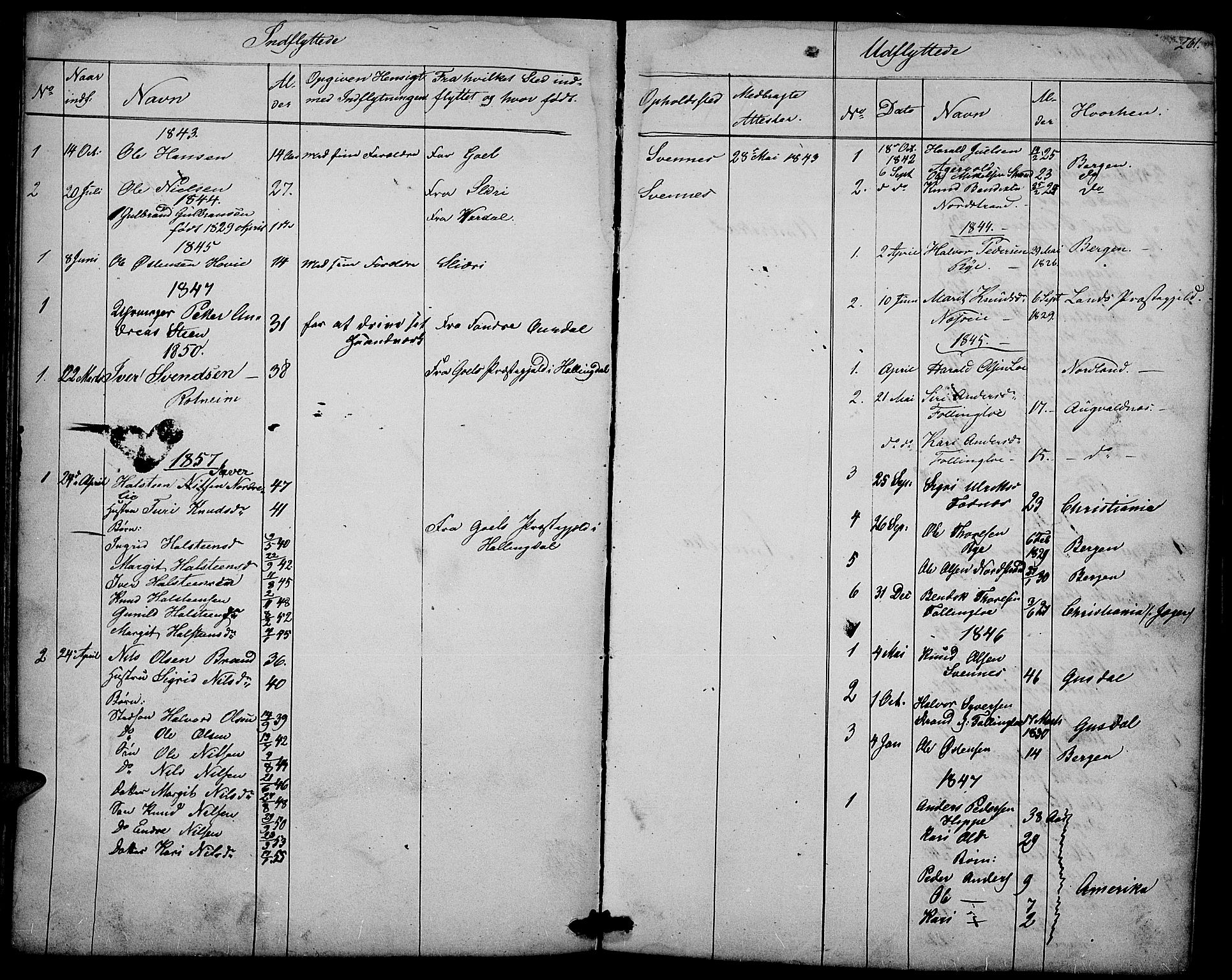Nord-Aurdal prestekontor, SAH/PREST-132/H/Ha/Hab/L0003: Parish register (copy) no. 3, 1842-1882, p. 261