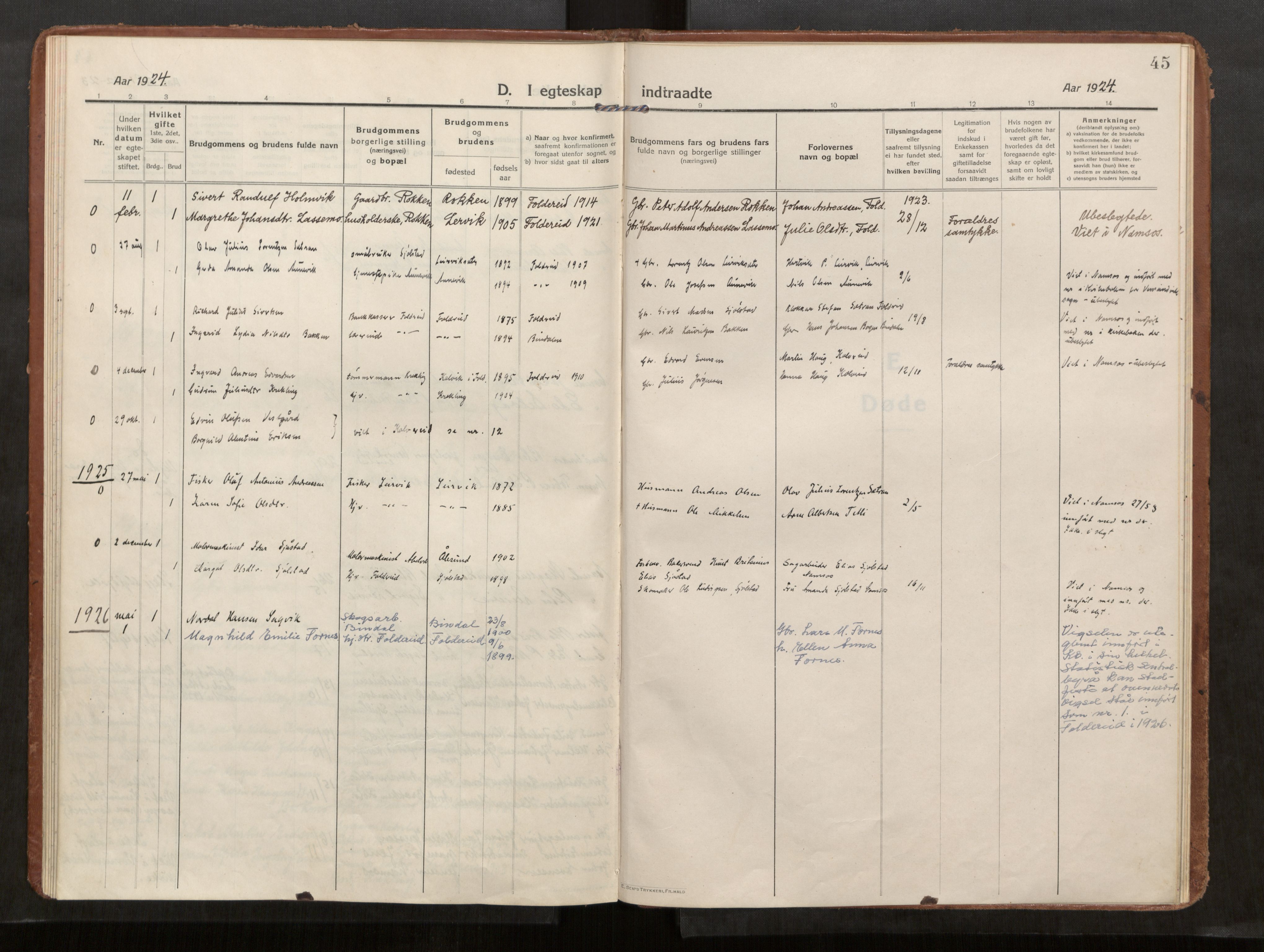 Kolvereid sokneprestkontor, SAT/A-1171/H/Ha/Haa/L0002: Parish register (official) no. 2, 1914-1926, p. 45
