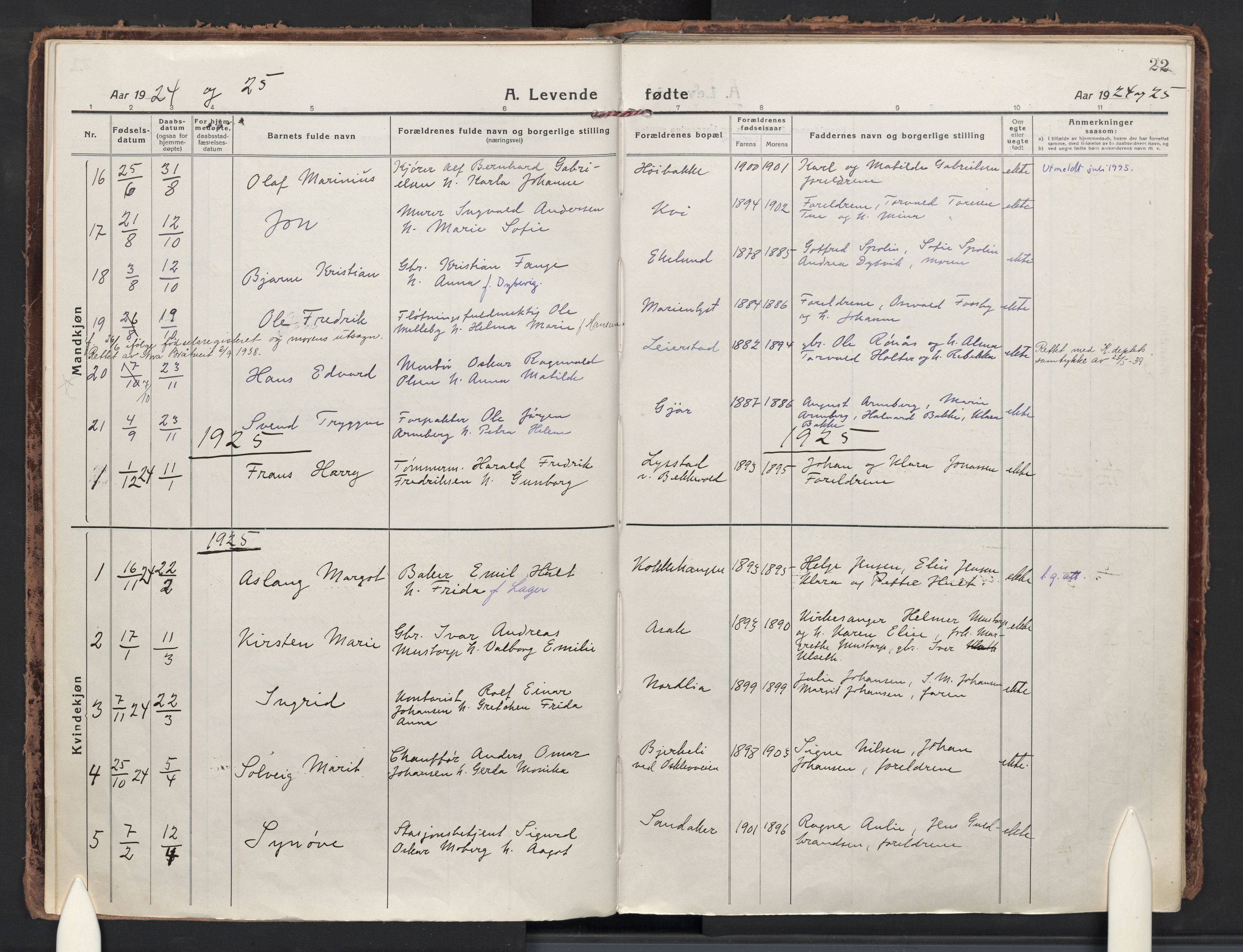 Berg prestekontor Kirkebøker, AV/SAO-A-10902/F/Fb/L0004: Parish register (official) no. II 4, 1919-1935, p. 22