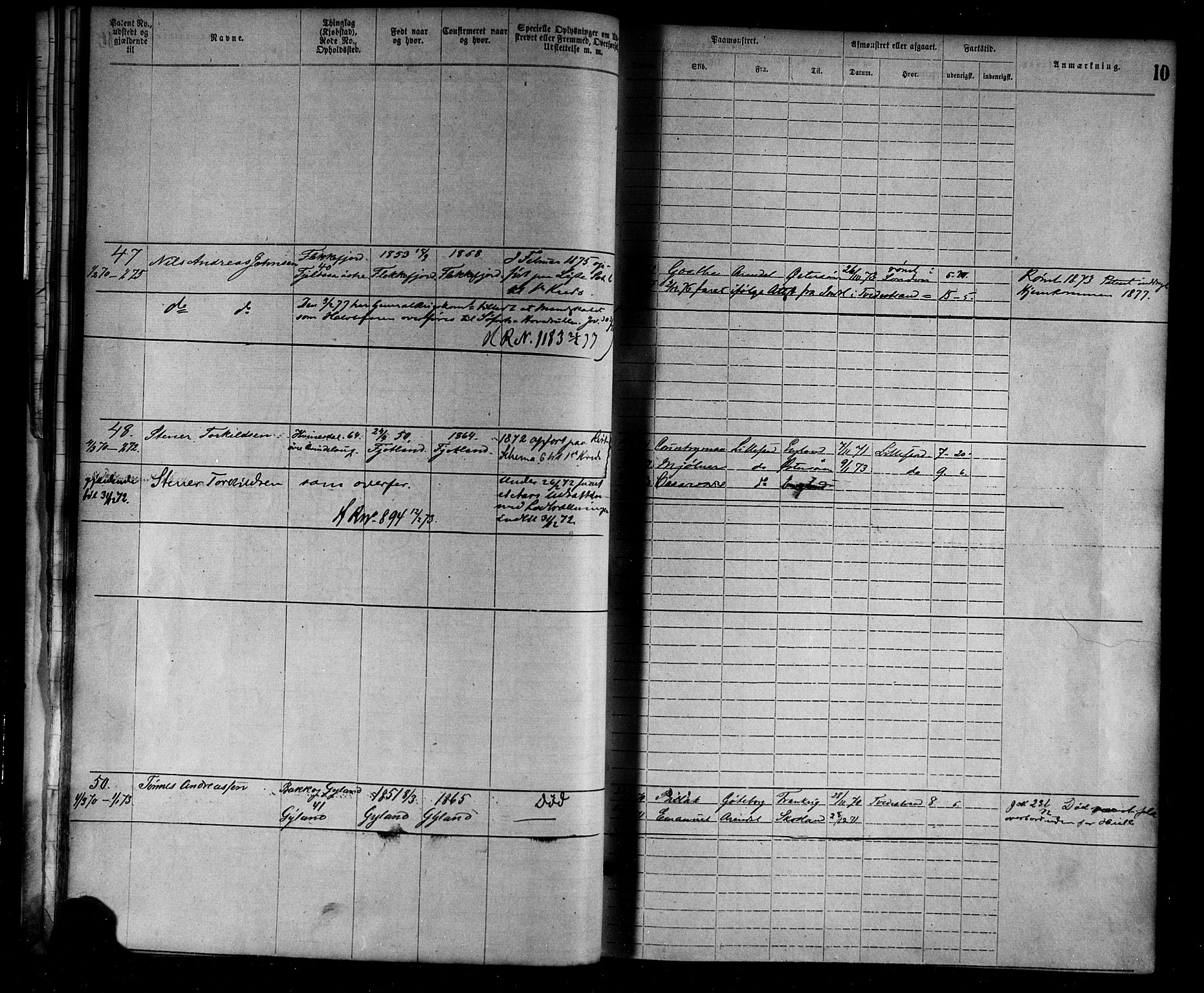 Flekkefjord mønstringskrets, AV/SAK-2031-0018/F/Fa/L0002: Annotasjonsrulle nr 1-1920 med register, N-2, 1870-1891, p. 30