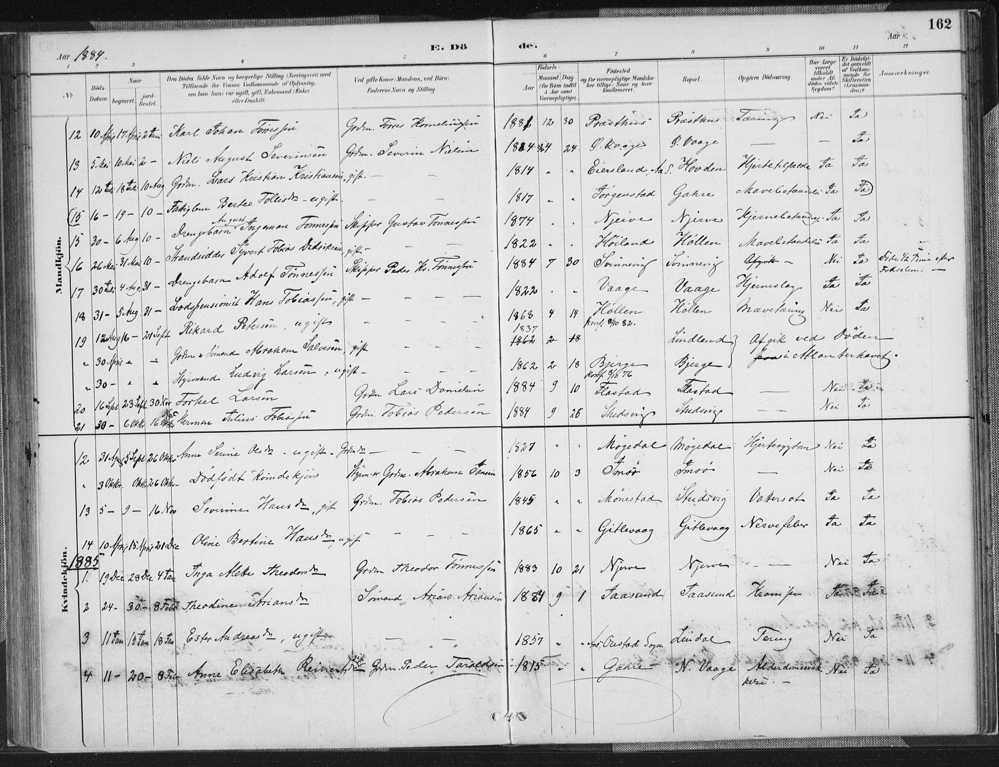 Sør-Audnedal sokneprestkontor, AV/SAK-1111-0039/F/Fa/Faa/L0004: Parish register (official) no. A 4, 1884-1909, p. 162