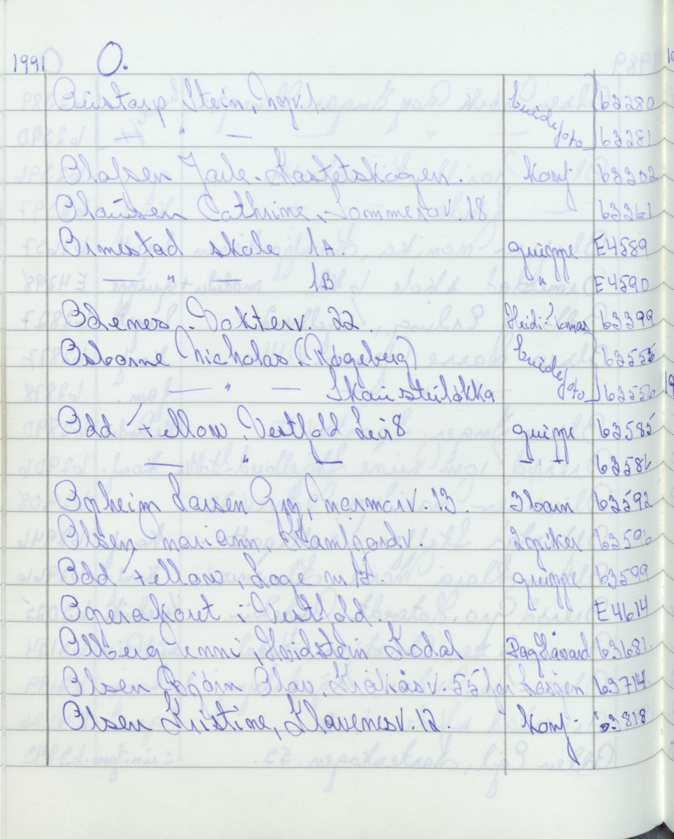 Pa 1494 - Jørgensen, Antonius. Fotograf, VEMU/A-2760/F/Fa, 1927-2004, p. 3532
