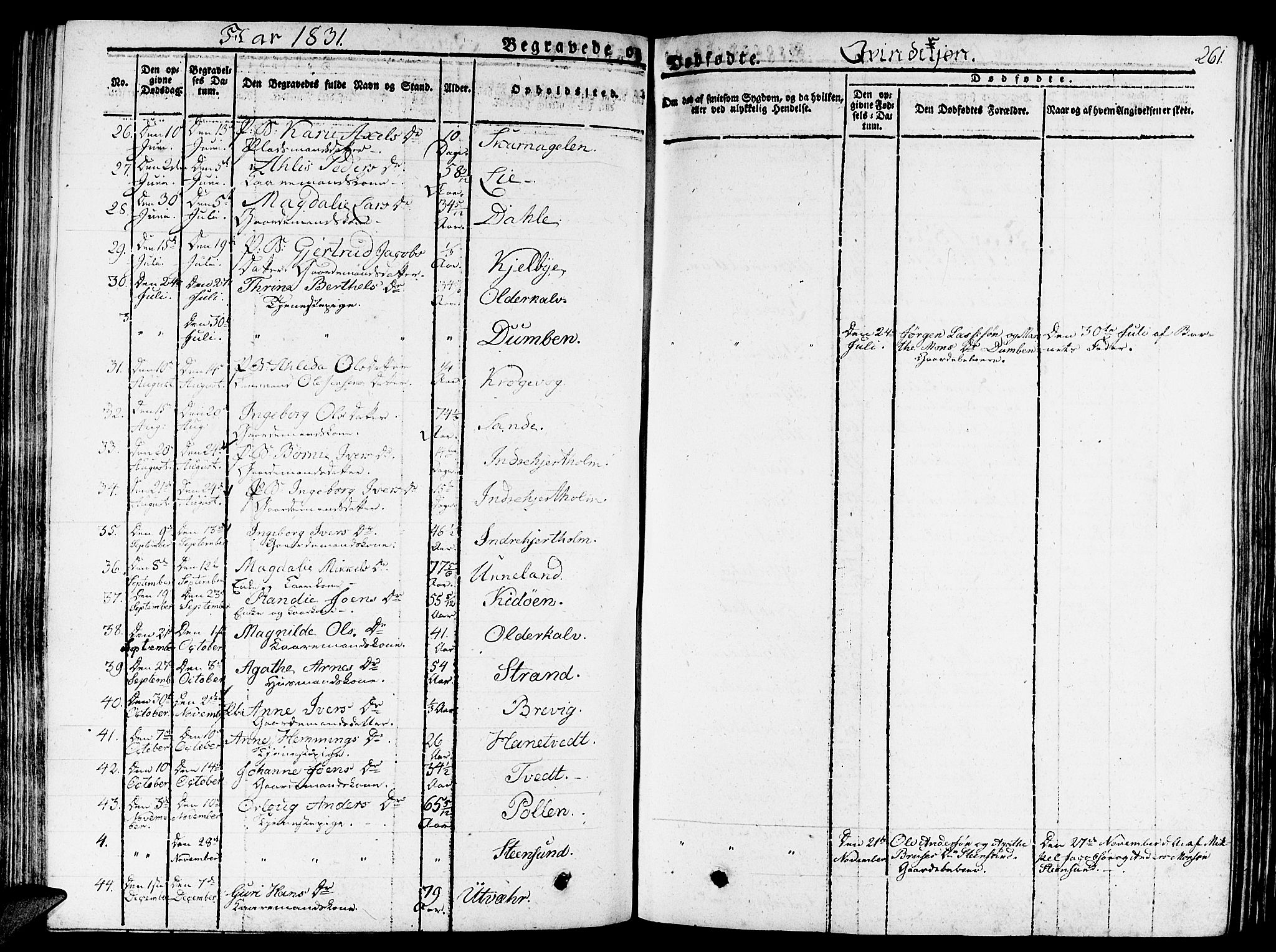 Gulen sokneprestembete, AV/SAB-A-80201/H/Haa/Haaa/L0019: Parish register (official) no. A 19, 1826-1836, p. 261