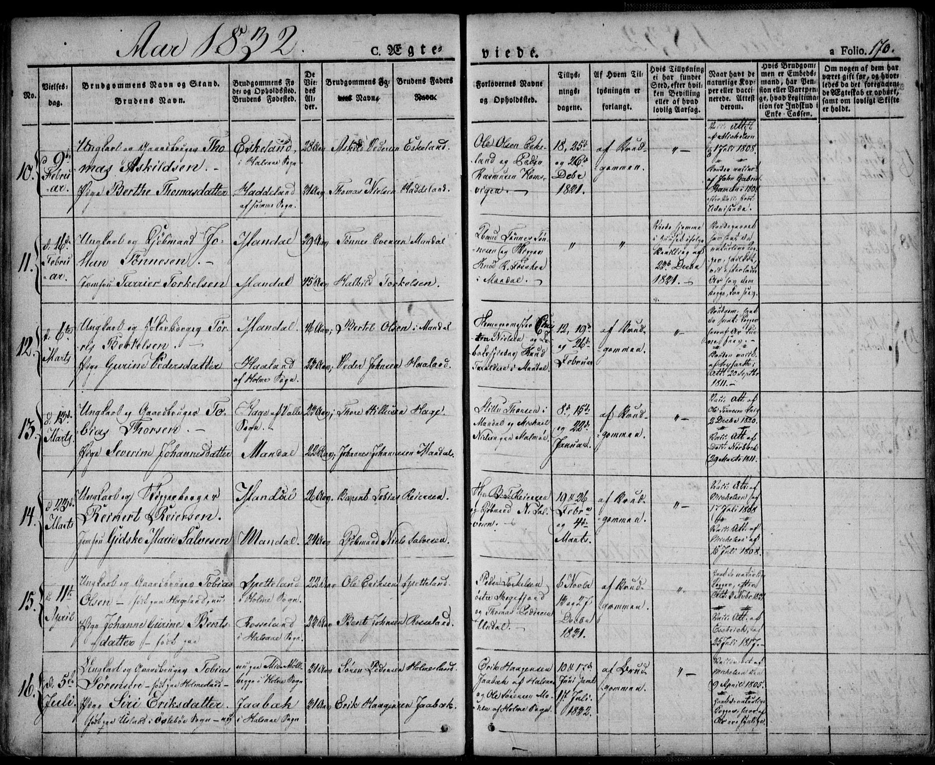 Mandal sokneprestkontor, SAK/1111-0030/F/Fa/Faa/L0011: Parish register (official) no. A 11, 1830-1839, p. 170