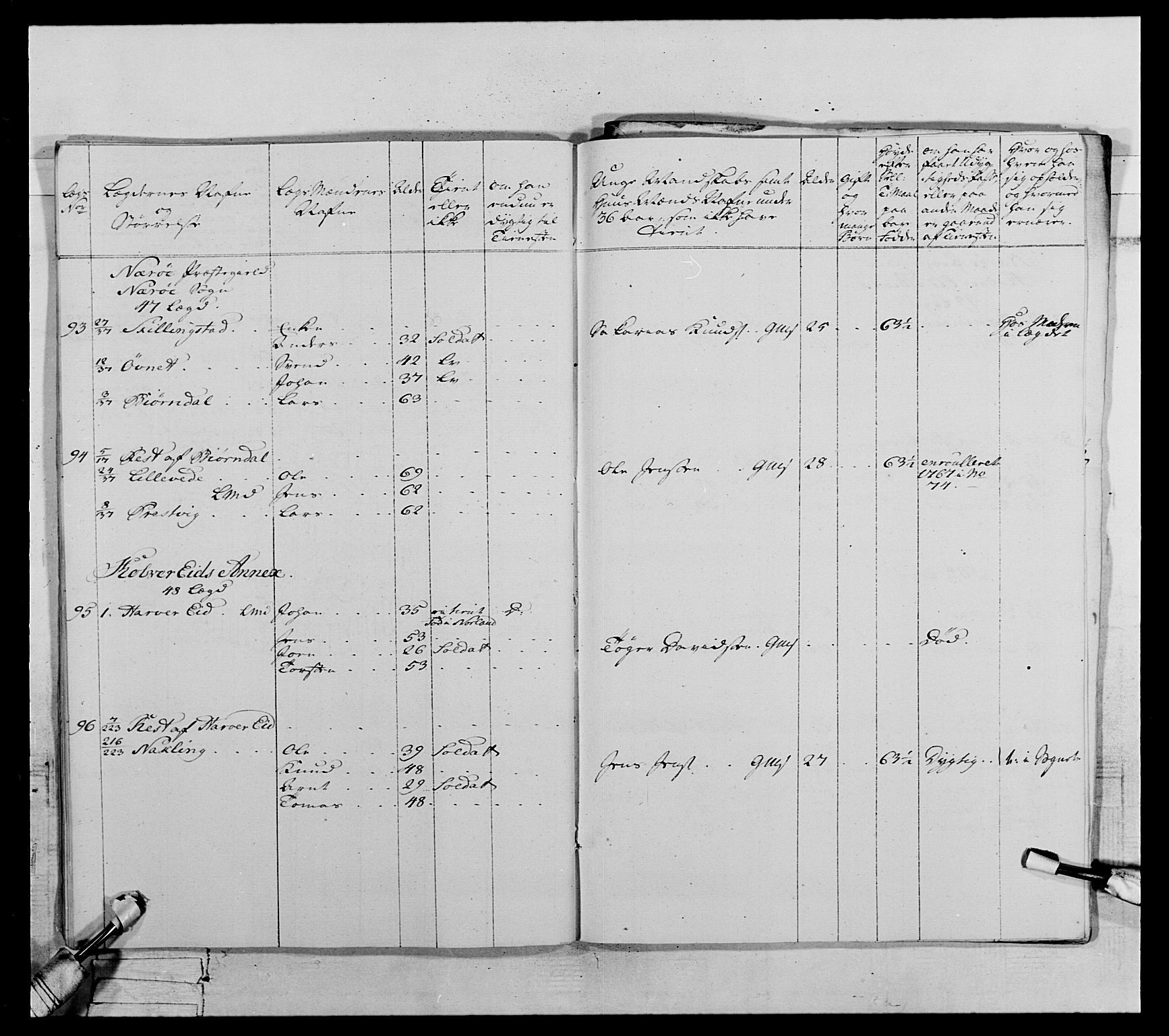 Generalitets- og kommissariatskollegiet, Det kongelige norske kommissariatskollegium, AV/RA-EA-5420/E/Eh/L0071: 1. Trondheimske nasjonale infanteriregiment, 1769-1772, p. 105