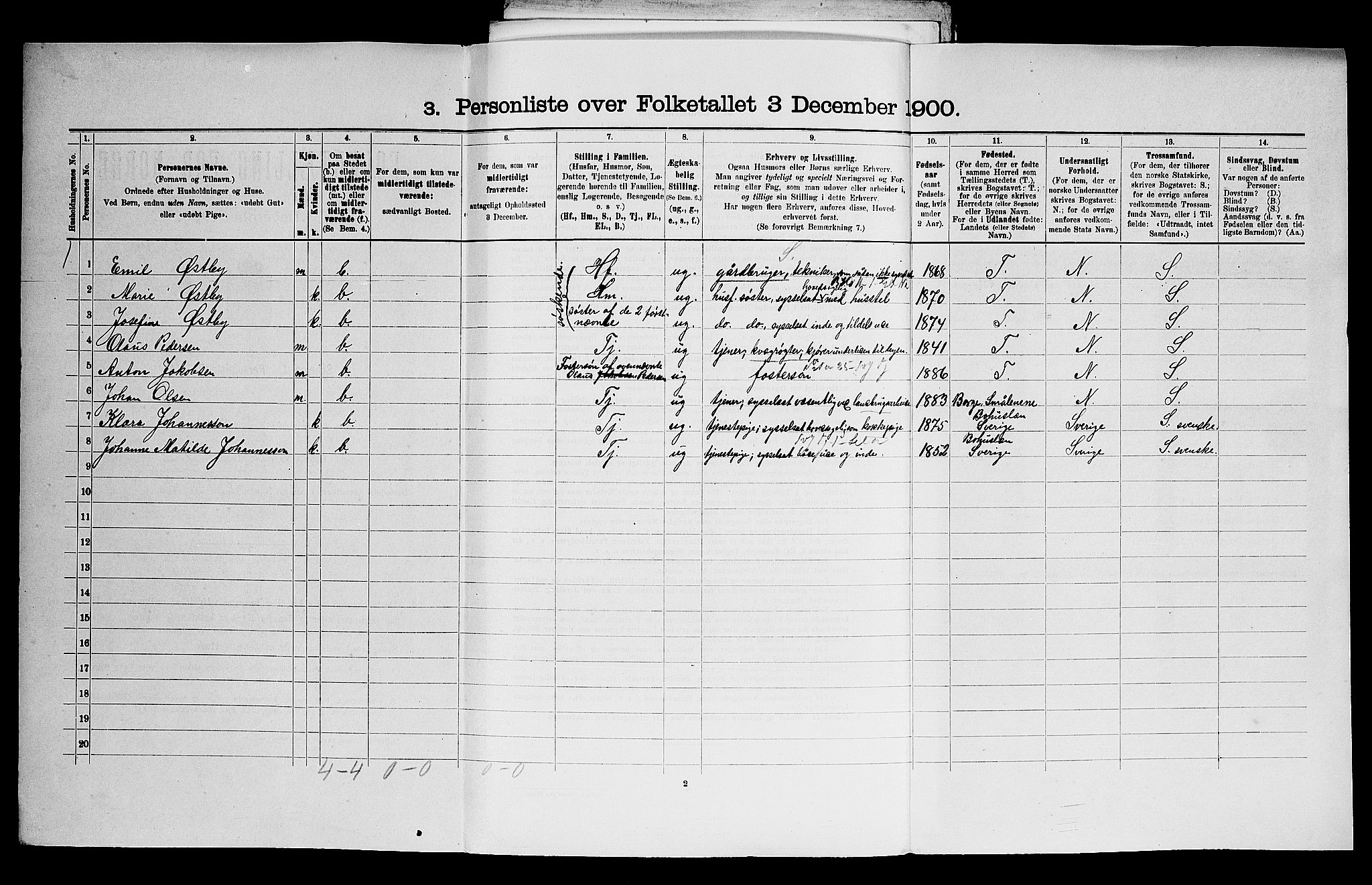 SAO, 1900 census for Skjeberg, 1900, p. 1453