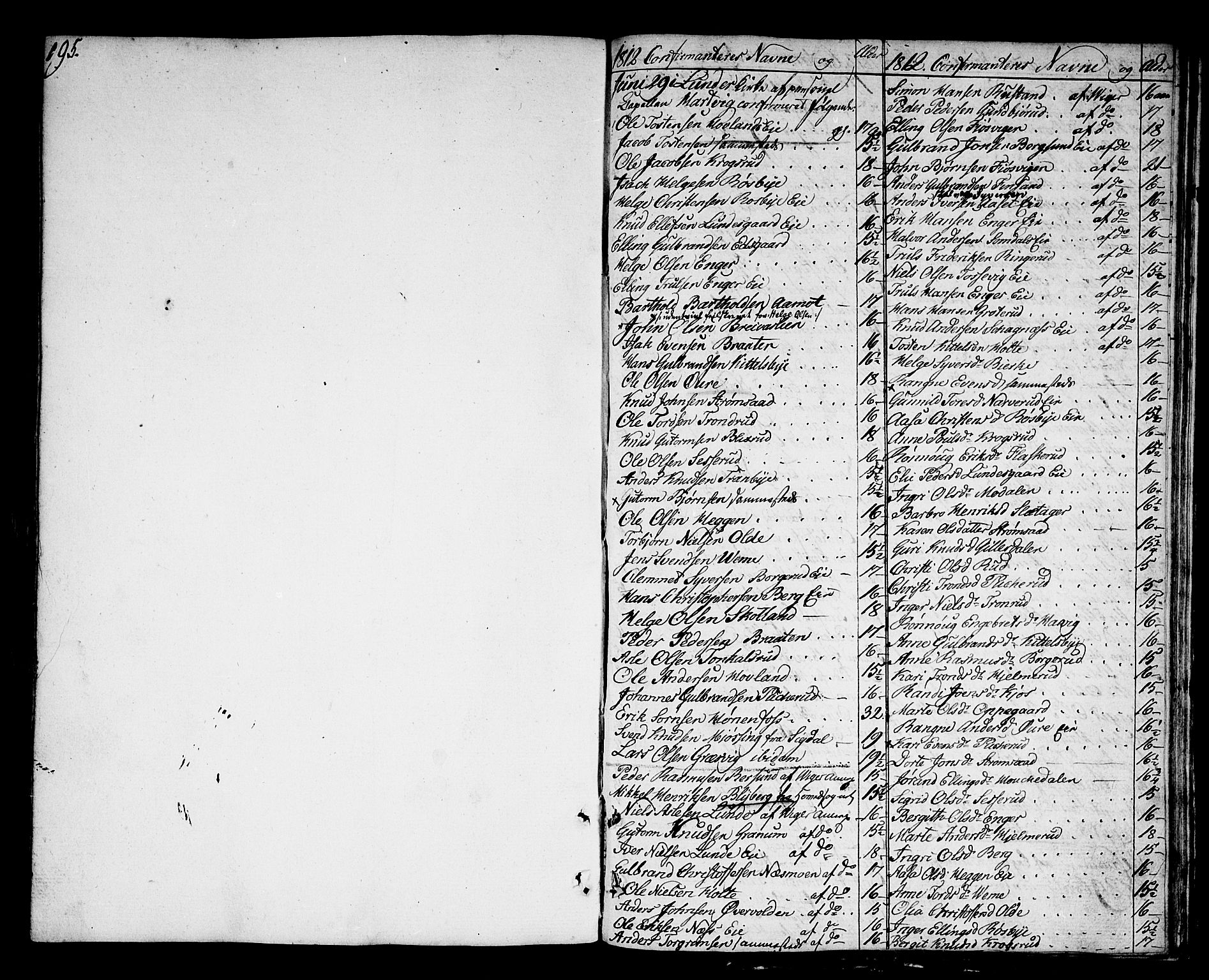 Norderhov kirkebøker, SAKO/A-237/F/Fa/L0007: Parish register (official) no. 7, 1812-1814, p. 195