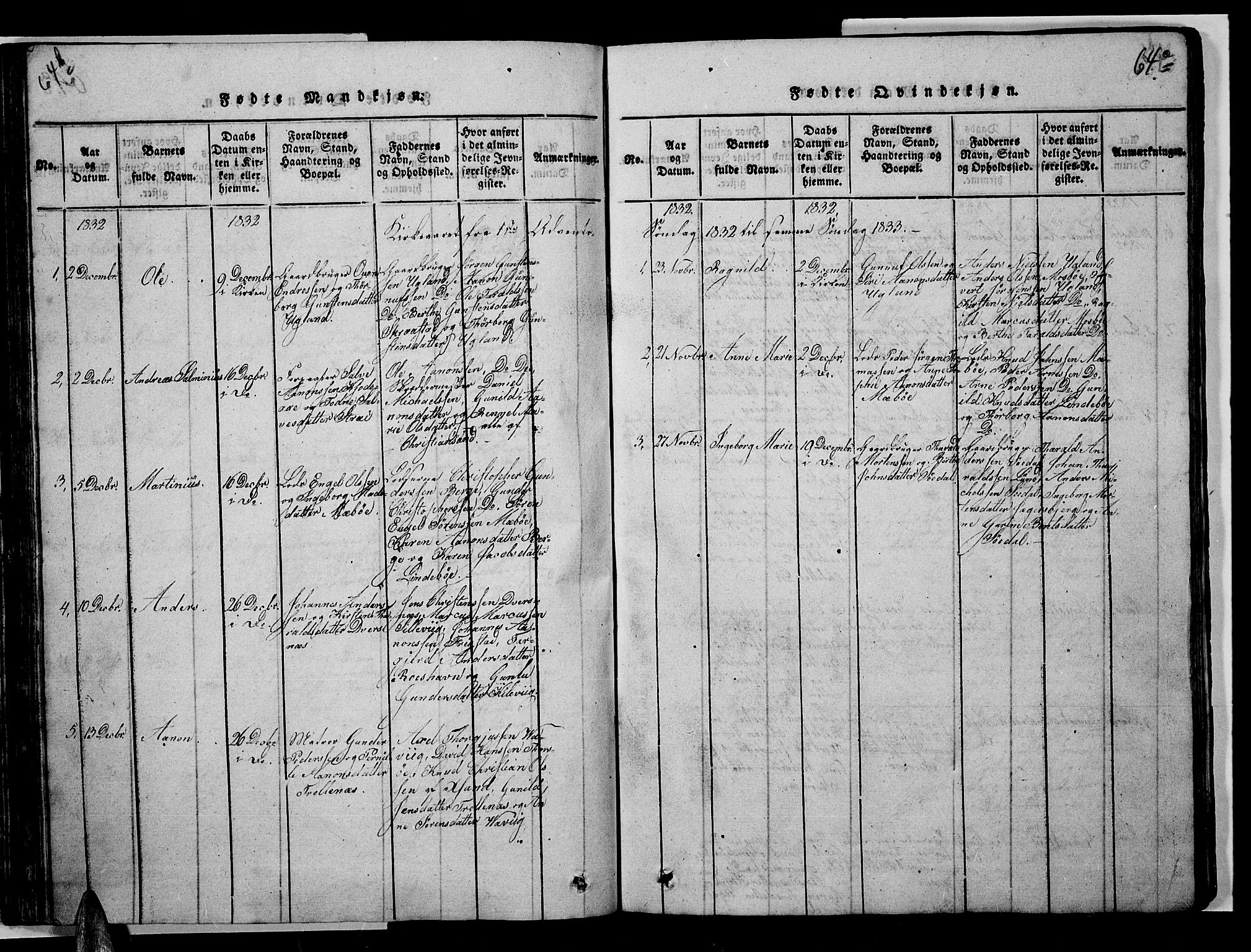 Oddernes sokneprestkontor, AV/SAK-1111-0033/F/Fb/Fba/L0003: Parish register (copy) no. B 3, 1820-1838, p. 64