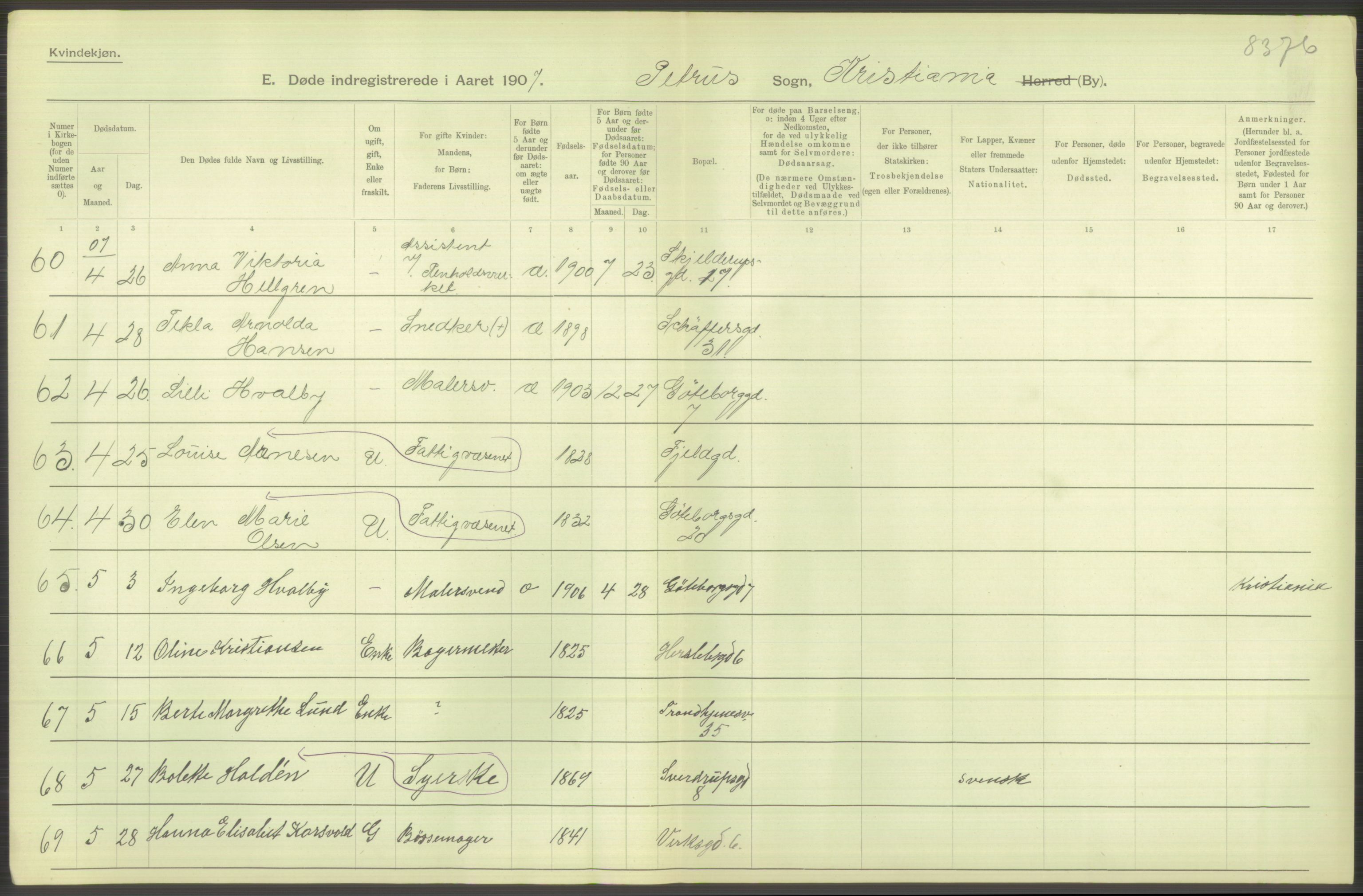 Statistisk sentralbyrå, Sosiodemografiske emner, Befolkning, AV/RA-S-2228/D/Df/Dfa/Dfae/L0009: Kristiania: Døde, 1907, p. 360