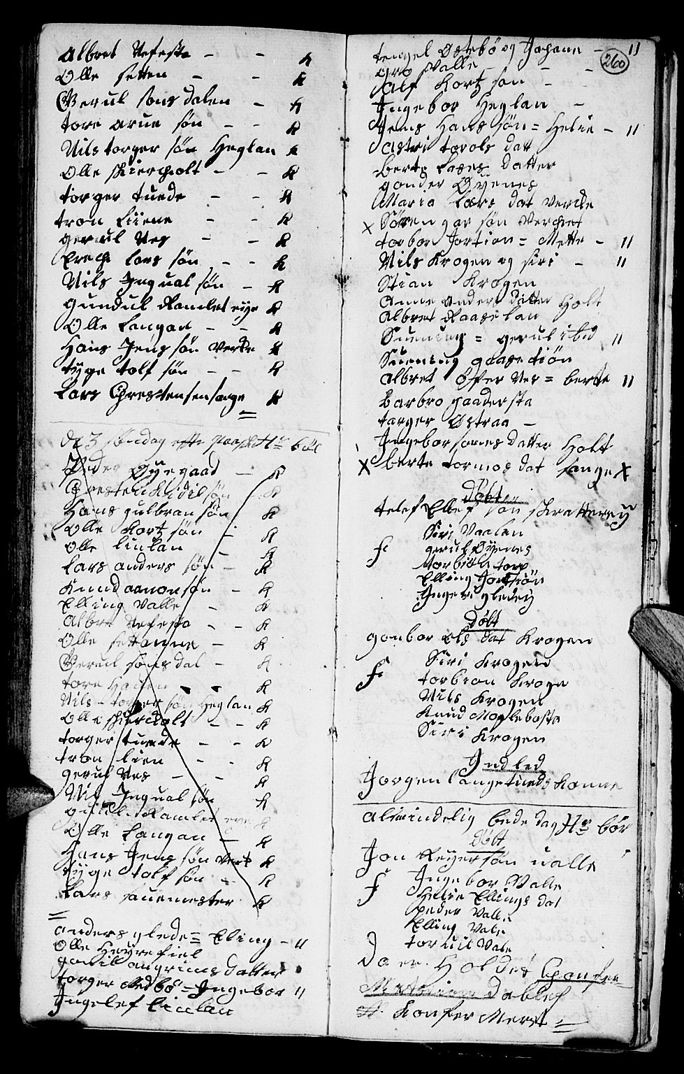 Holt sokneprestkontor, AV/SAK-1111-0021/F/Fb/L0004: Parish register (copy) no. B 4, 1730-1746, p. 260