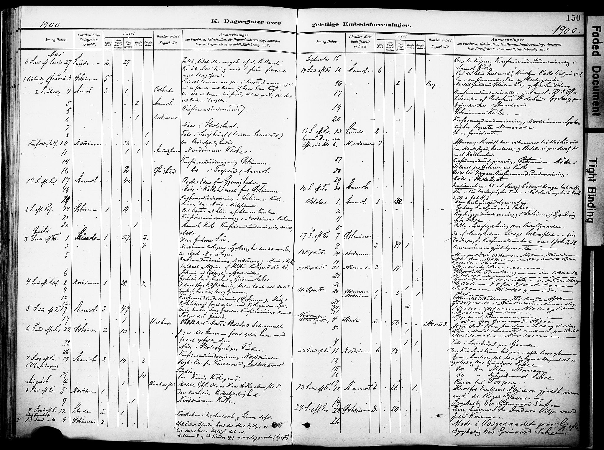 Nordre Land prestekontor, SAH/PREST-124/H/Ha/Haa/L0006: Parish register (official) no. 6, 1897-1914, p. 150