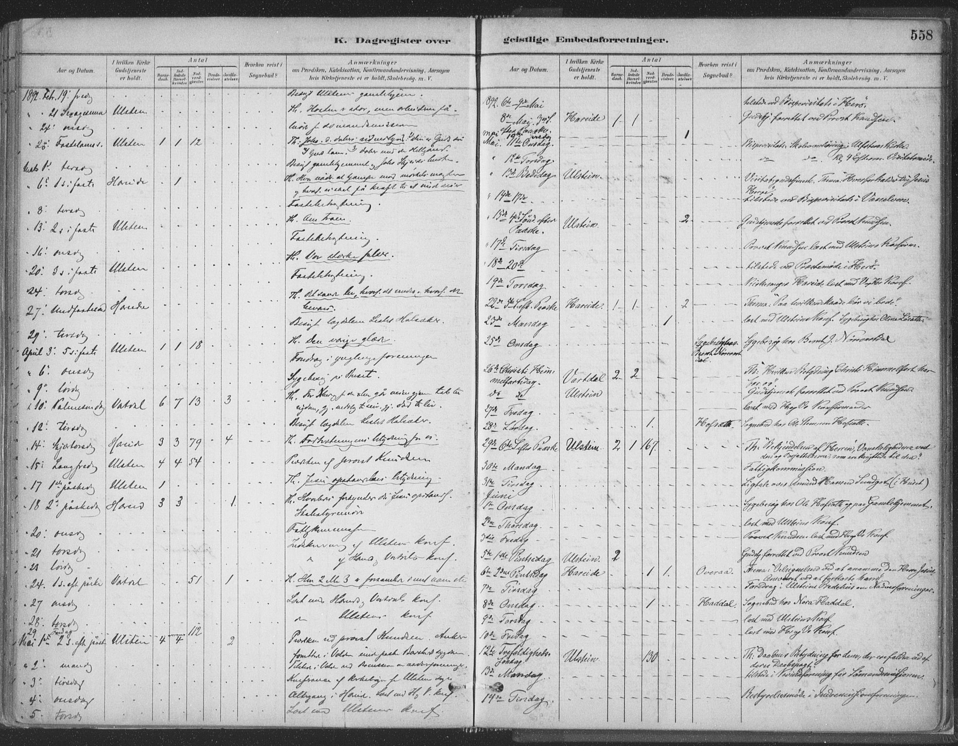 Ministerialprotokoller, klokkerbøker og fødselsregistre - Møre og Romsdal, AV/SAT-A-1454/509/L0106: Parish register (official) no. 509A04, 1883-1922, p. 558