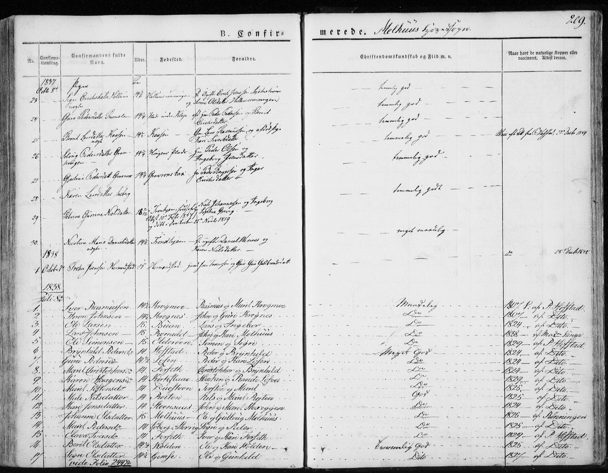 Ministerialprotokoller, klokkerbøker og fødselsregistre - Sør-Trøndelag, SAT/A-1456/691/L1069: Parish register (official) no. 691A04, 1826-1841, p. 209