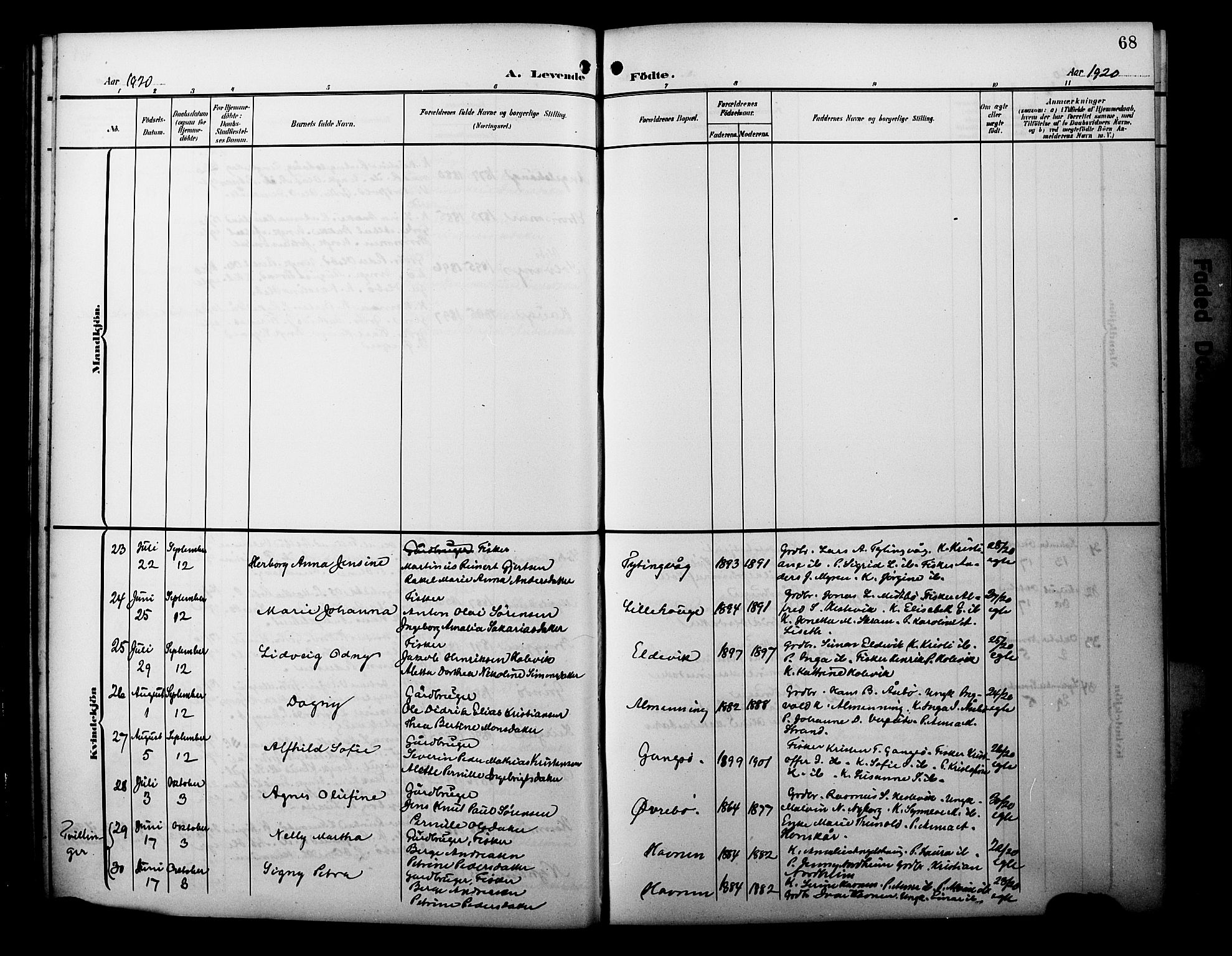 Davik sokneprestembete, AV/SAB-A-79701/H/Hab/Habc/L0003: Parish register (copy) no. C 3, 1907-1929, p. 68