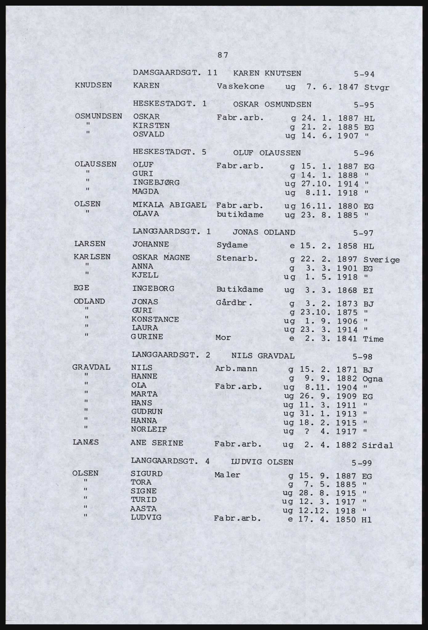 SAST, Copy of 1920 census for Dalane, 1920, p. 531