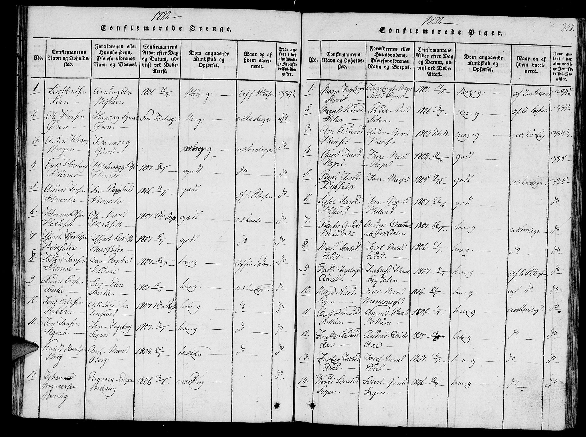 Ministerialprotokoller, klokkerbøker og fødselsregistre - Sør-Trøndelag, AV/SAT-A-1456/630/L0491: Parish register (official) no. 630A04, 1818-1830, p. 242