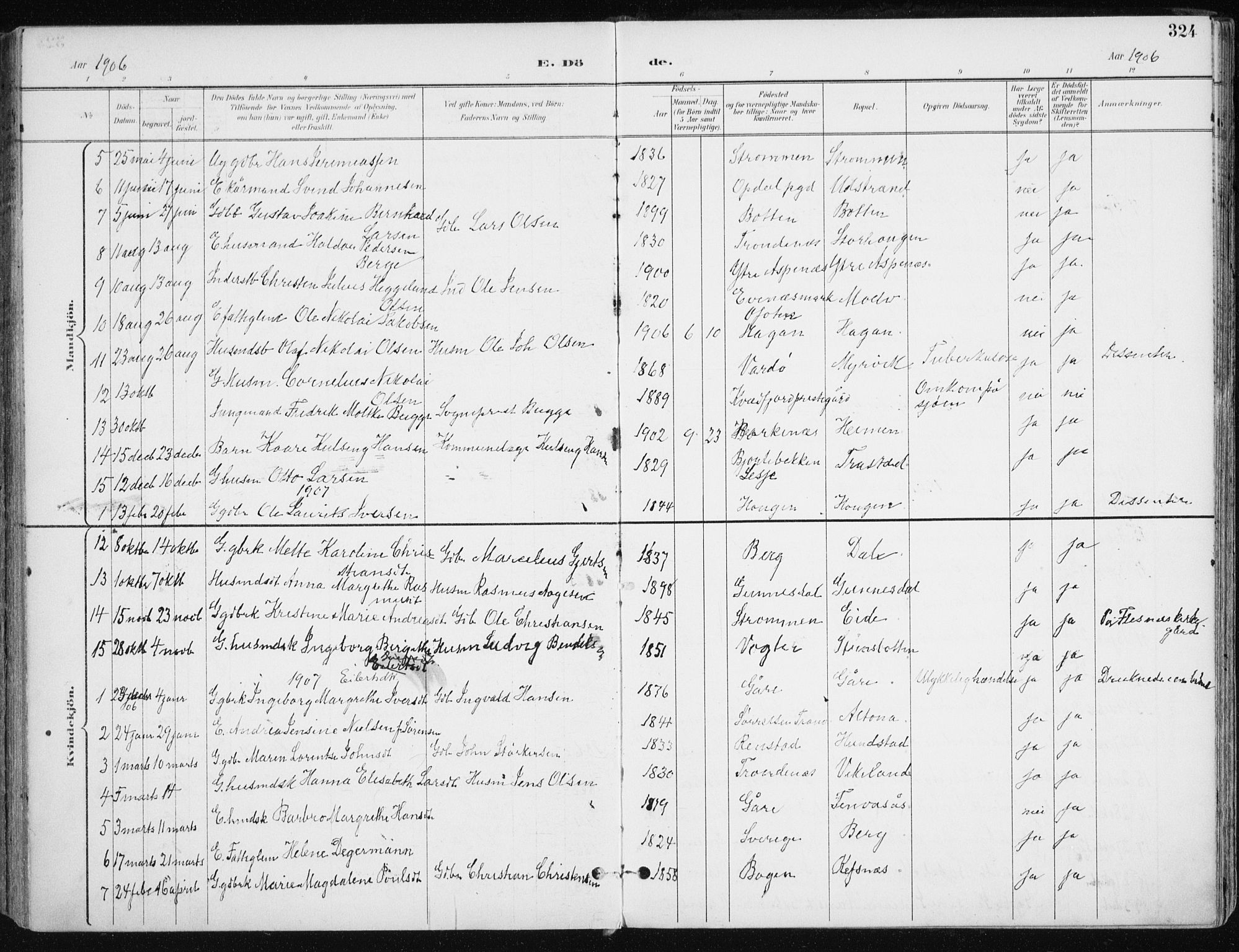 Kvæfjord sokneprestkontor, AV/SATØ-S-1323/G/Ga/Gaa/L0006kirke: Parish register (official) no. 6, 1895-1914, p. 324