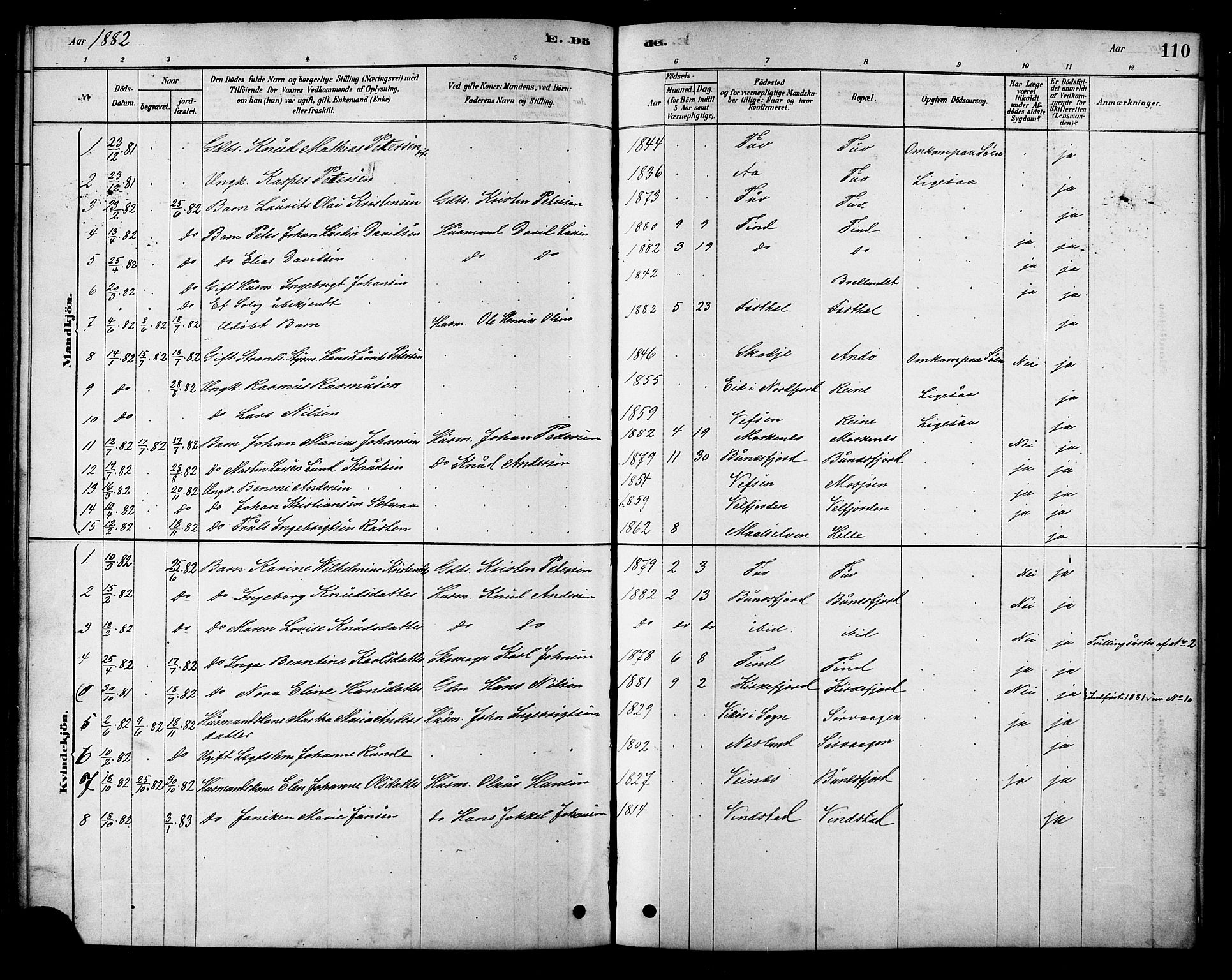 Ministerialprotokoller, klokkerbøker og fødselsregistre - Nordland, AV/SAT-A-1459/886/L1219: Parish register (official) no. 886A01, 1878-1892, p. 110