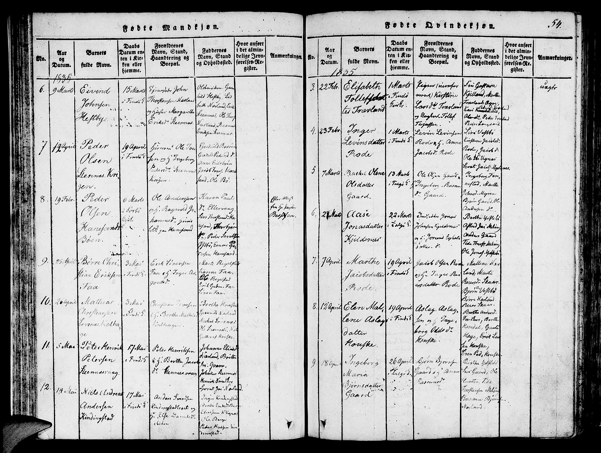 Finnøy sokneprestkontor, AV/SAST-A-101825/H/Ha/Haa/L0006: Parish register (official) no. A 6, 1816-1846, p. 54