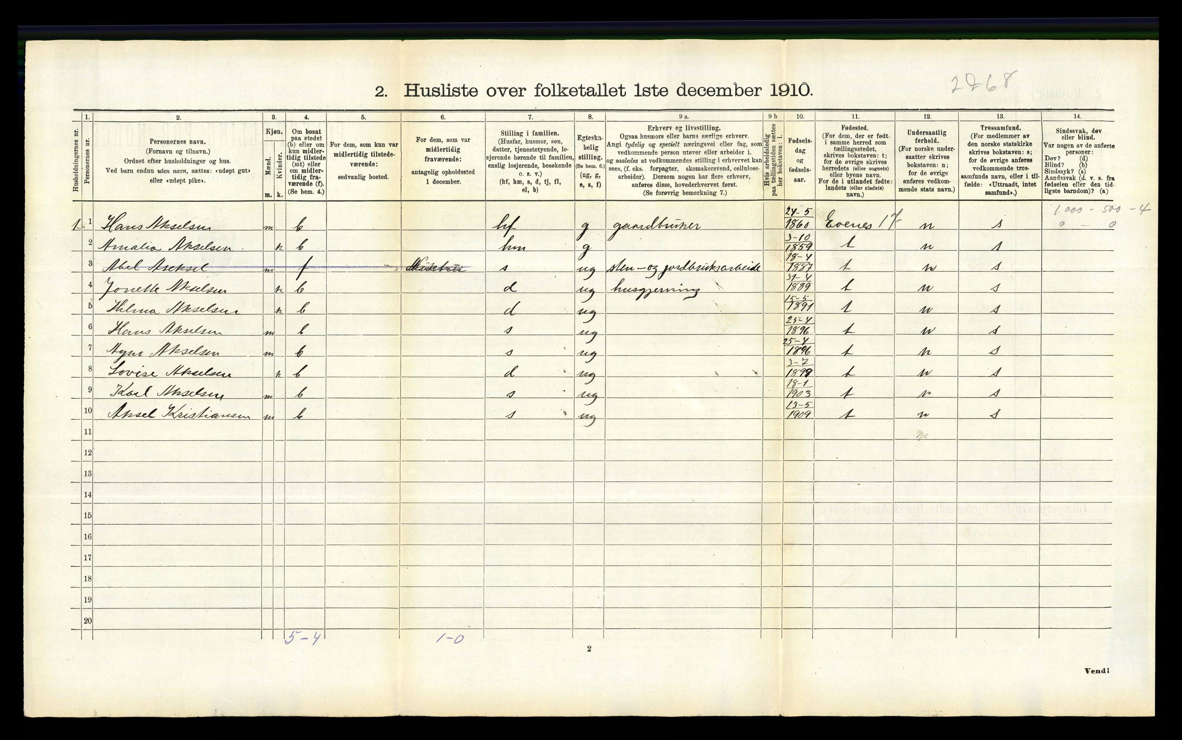 RA, 1910 census for Ankenes, 1910, p. 648