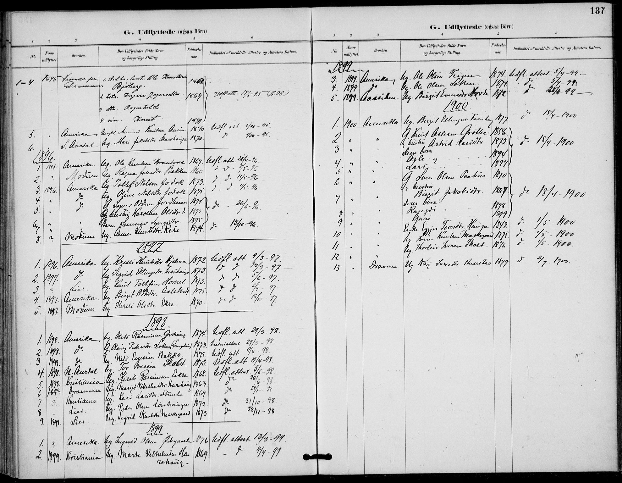 Gol kirkebøker, SAKO/A-226/F/Fb/L0001: Parish register (official) no. II 1, 1887-1900, p. 137