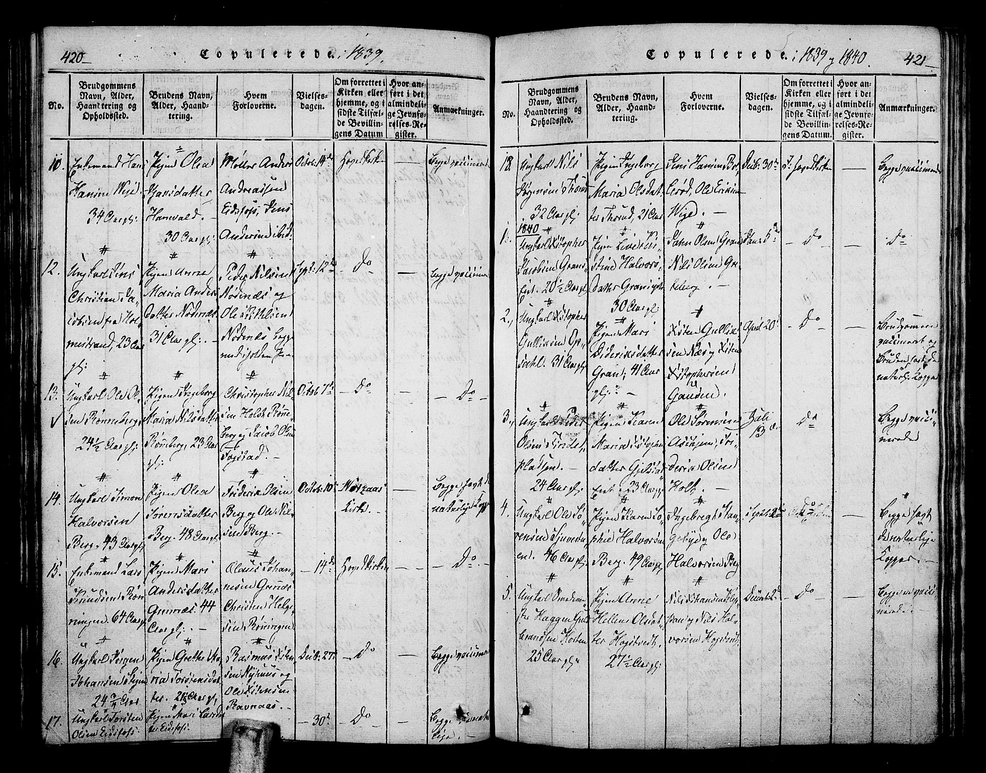 Hof kirkebøker, SAKO/A-64/F/Fa/L0004: Parish register (official) no. I 4, 1814-1843, p. 420-421