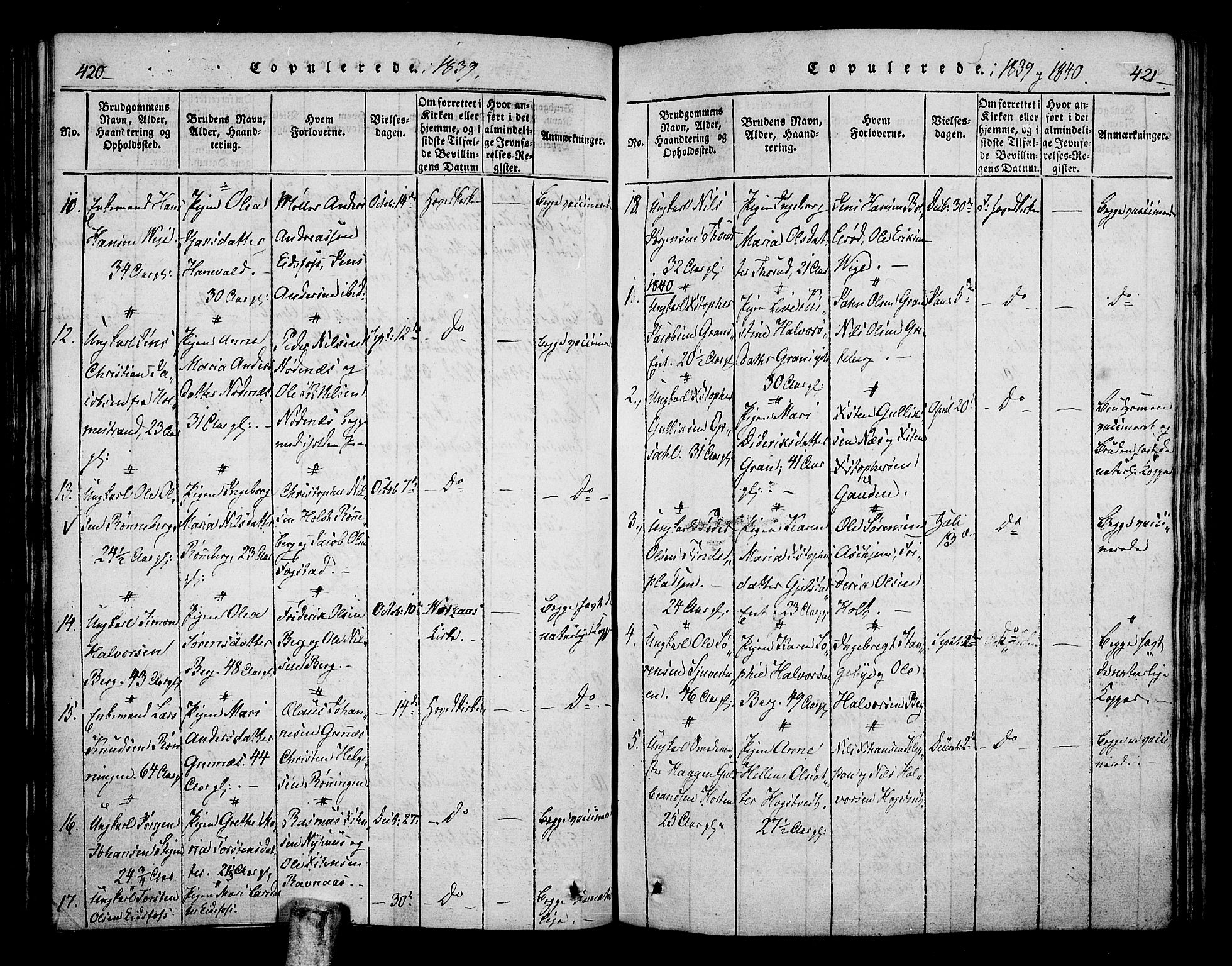 Hof kirkebøker, AV/SAKO-A-64/F/Fa/L0004: Parish register (official) no. I 4, 1814-1843, p. 420-421