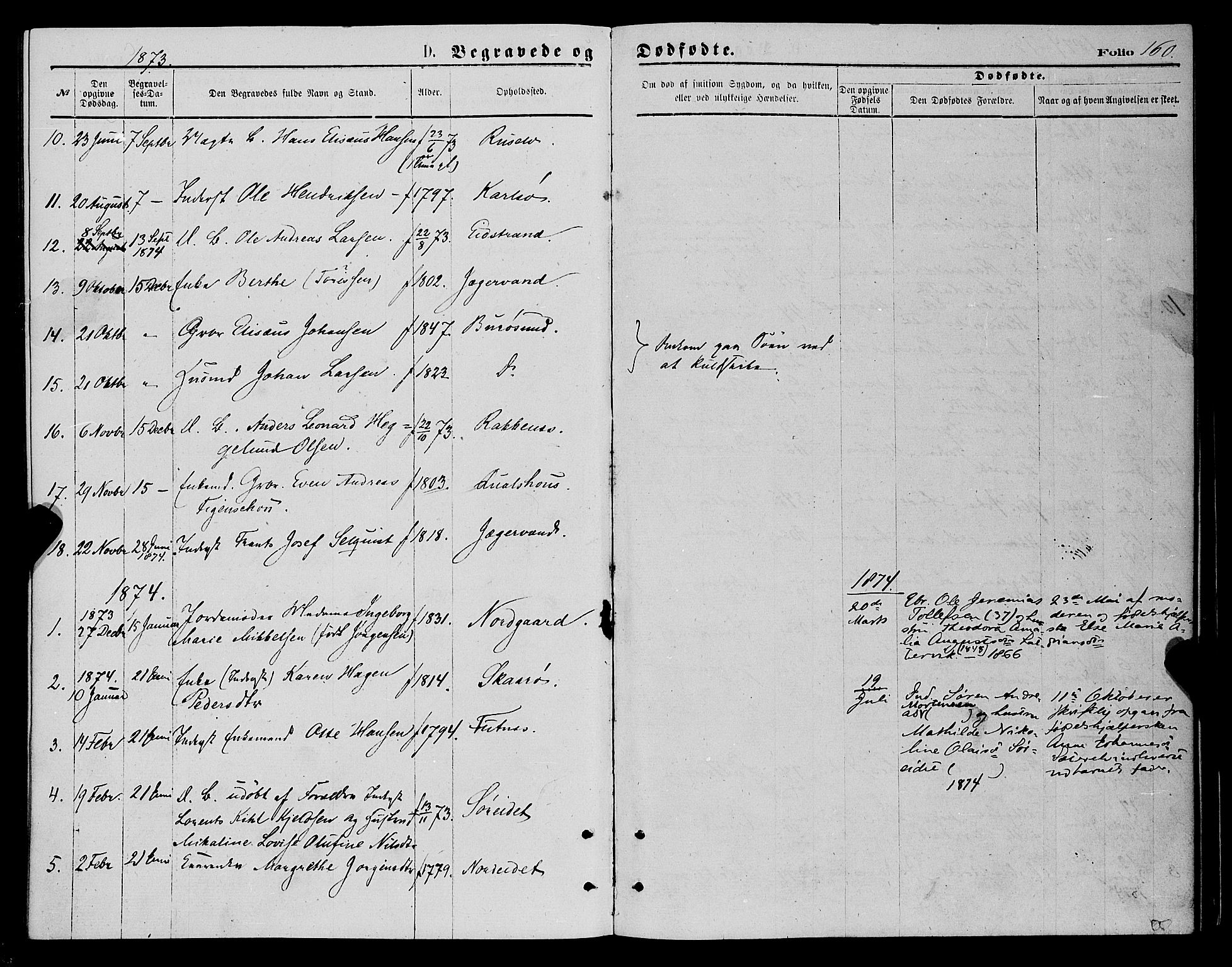 Karlsøy sokneprestembete, AV/SATØ-S-1299/H/Ha/Haa/L0005kirke: Parish register (official) no. 5, 1872-1878, p. 160