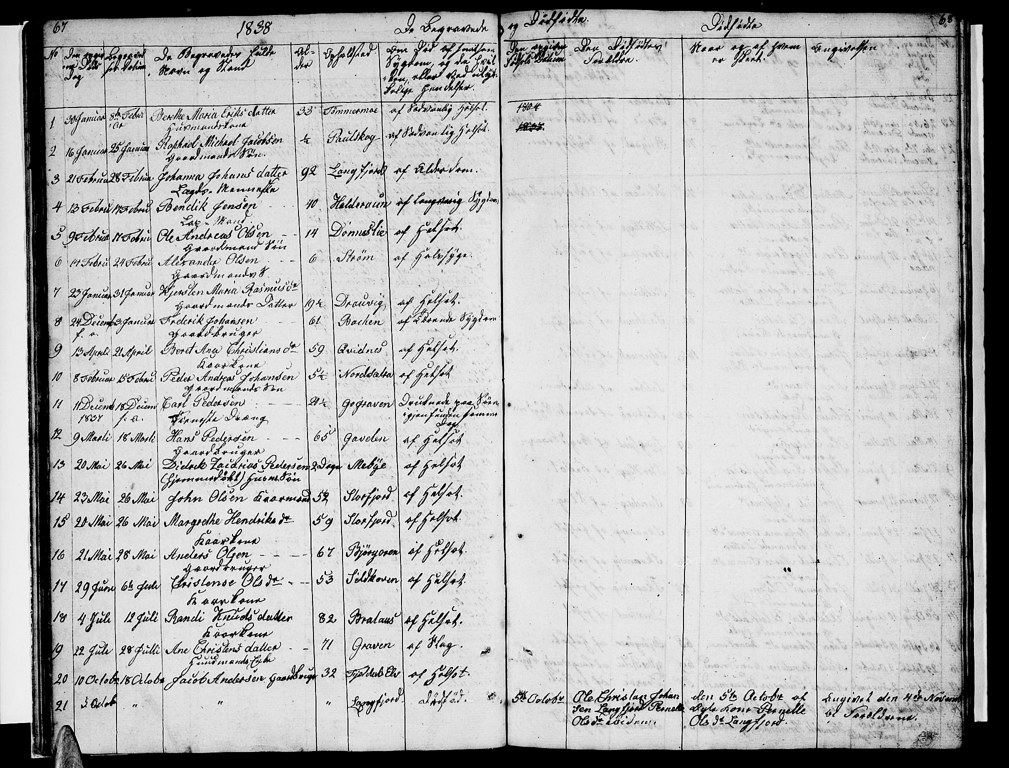 Ministerialprotokoller, klokkerbøker og fødselsregistre - Nordland, SAT/A-1459/814/L0228: Parish register (copy) no. 814C01, 1838-1858, p. 67-68
