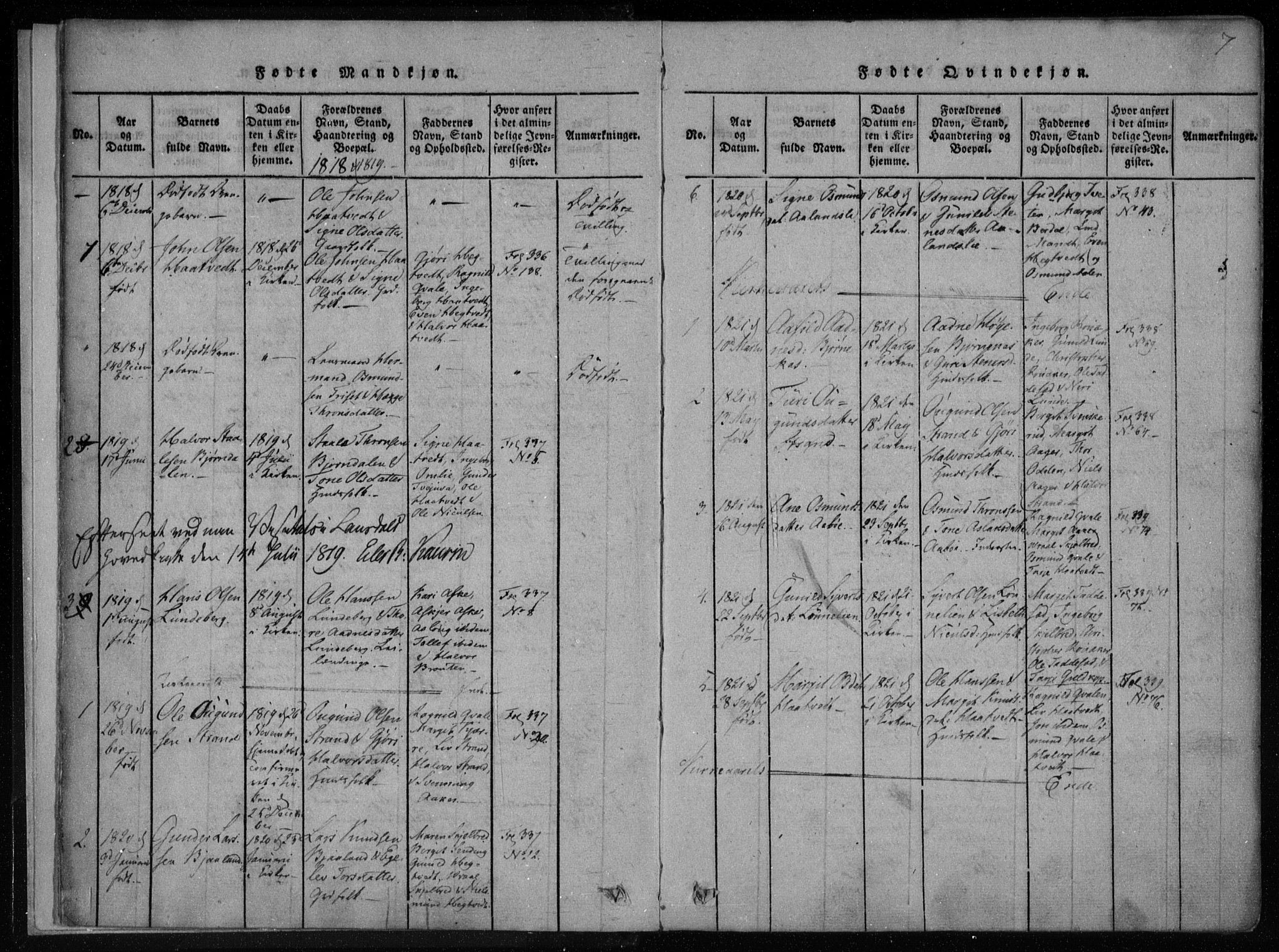 Lårdal kirkebøker, SAKO/A-284/F/Fa/L0005: Parish register (official) no. I 5, 1815-1860, p. 7