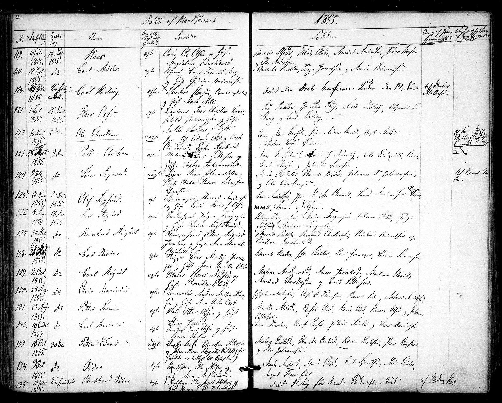 Halden prestekontor Kirkebøker, AV/SAO-A-10909/F/Fa/L0006: Parish register (official) no. I 6, 1845-1856, p. 83