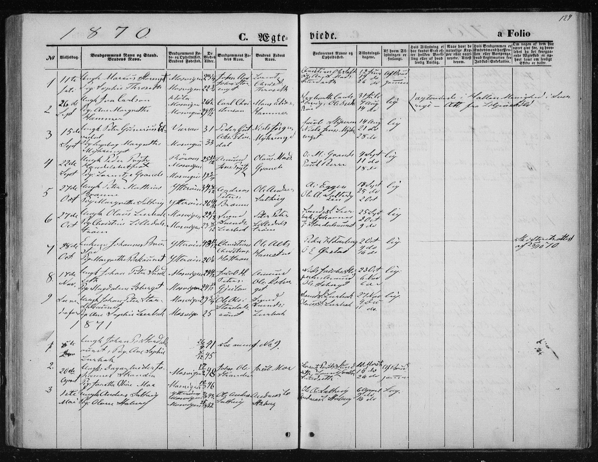 Ministerialprotokoller, klokkerbøker og fødselsregistre - Nord-Trøndelag, SAT/A-1458/733/L0324: Parish register (official) no. 733A03, 1870-1883, p. 129