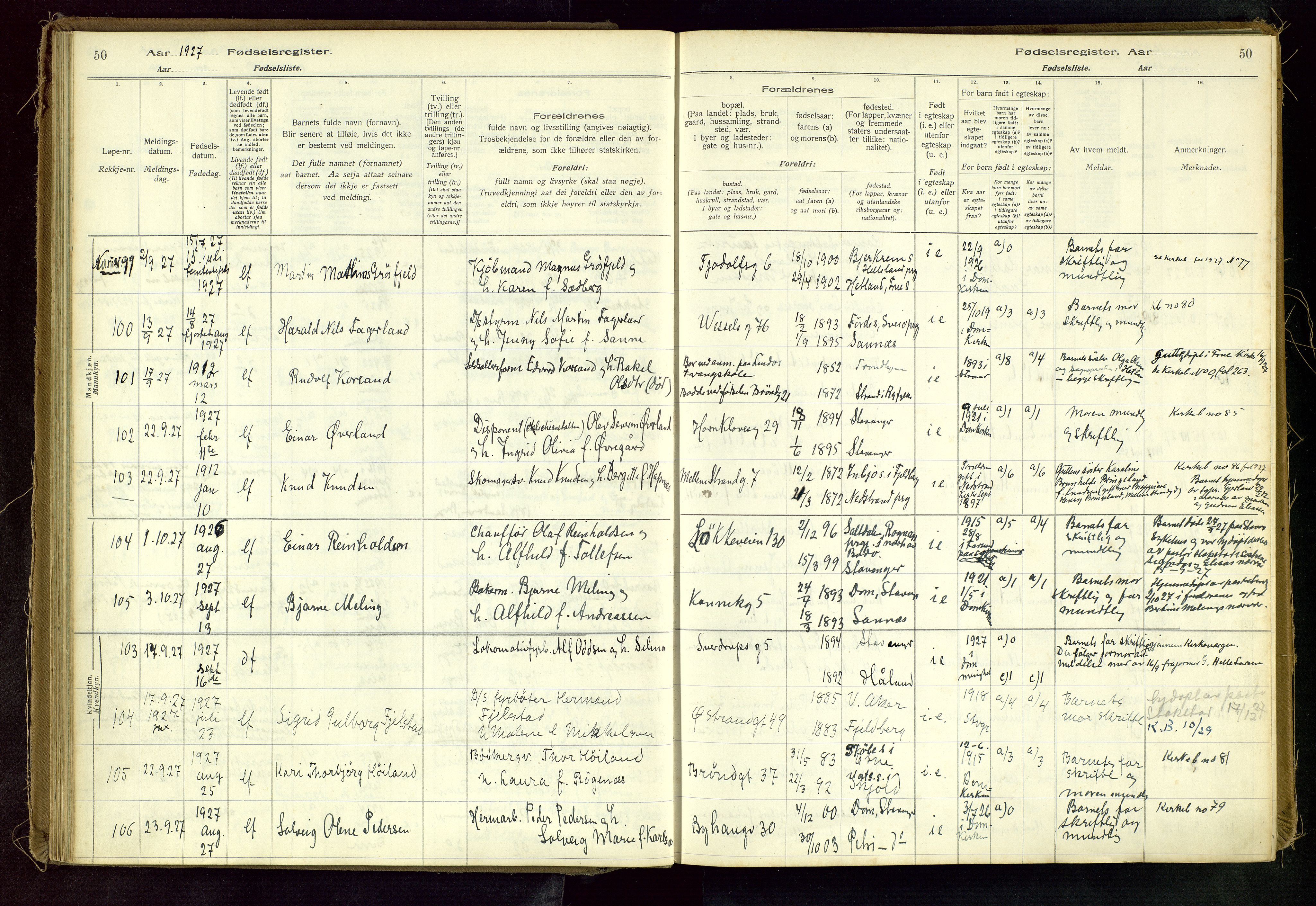 Domkirken sokneprestkontor, AV/SAST-A-101812/002/A/L0001: Birth register no. 1, 1925-1932, p. 50