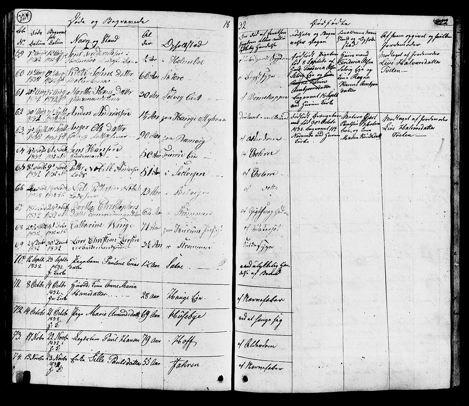 Hurum kirkebøker, AV/SAKO-A-229/G/Ga/L0002: Parish register (copy) no. I 2, 1827-1857, p. 324