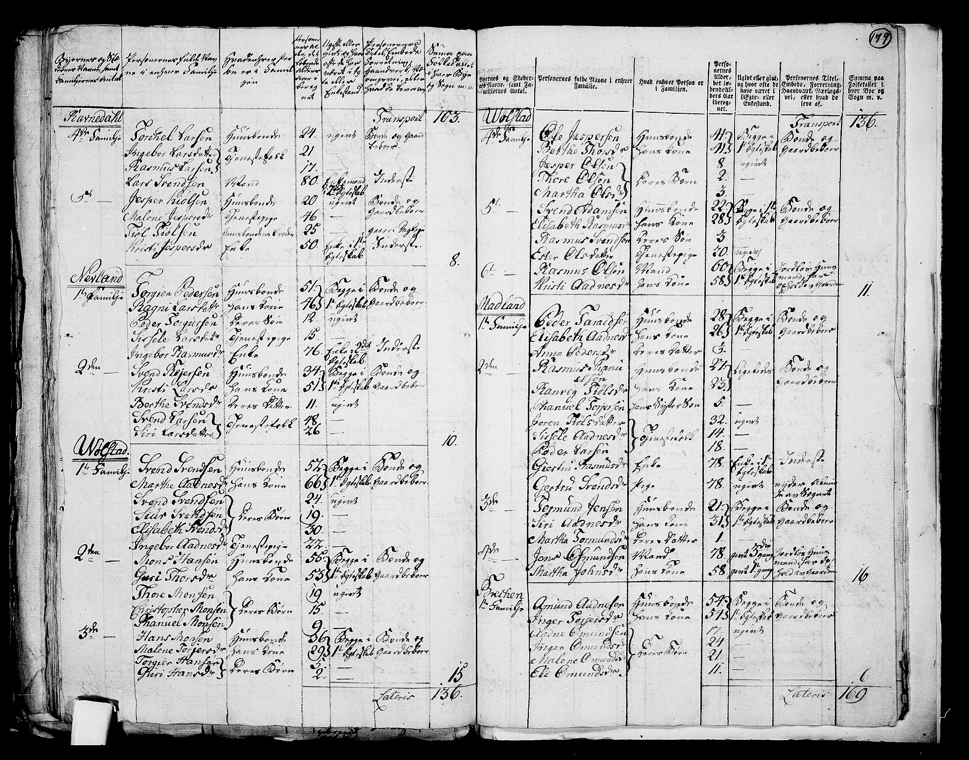 RA, 1801 census for 1121P Lye, 1801, p. 178b-179a