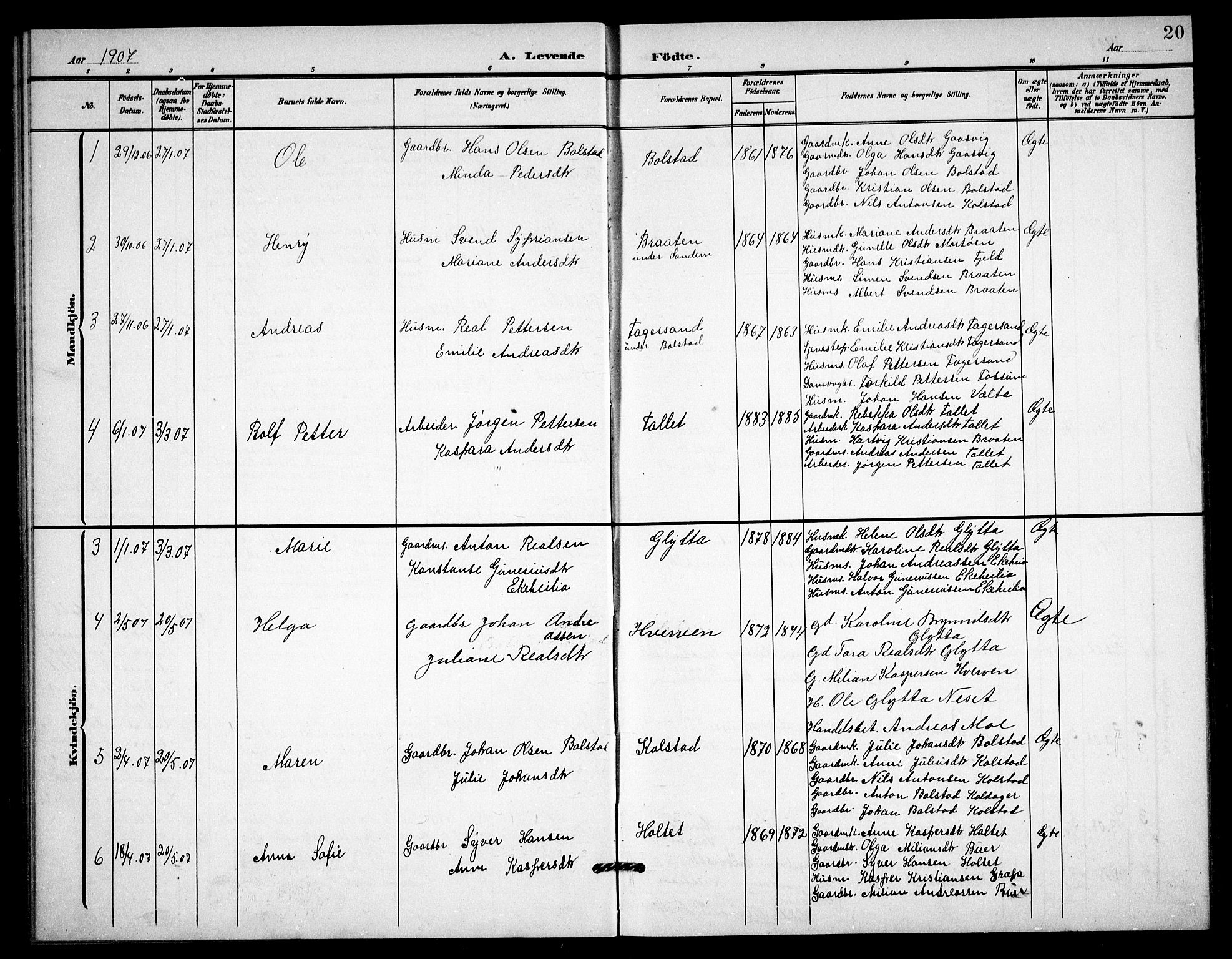 Høland prestekontor Kirkebøker, AV/SAO-A-10346a/G/Gc/L0001: Parish register (copy) no. III 1, 1902-1911, p. 20