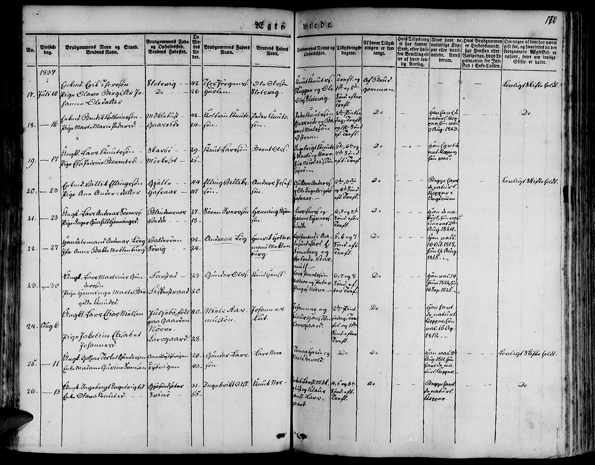 Ministerialprotokoller, klokkerbøker og fødselsregistre - Møre og Romsdal, AV/SAT-A-1454/528/L0395: Parish register (official) no. 528A06, 1828-1839, p. 170