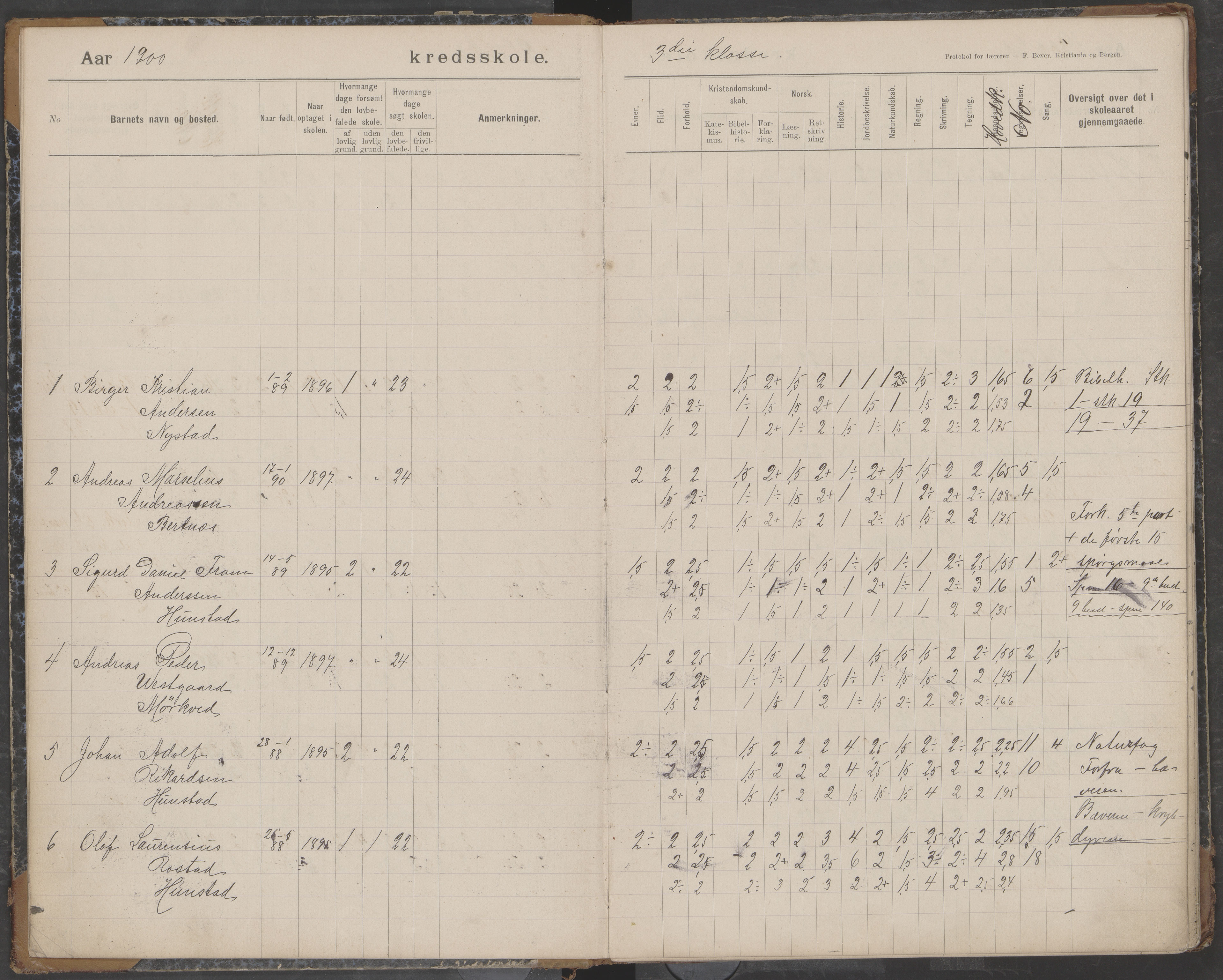 Bodin kommune. Støver skolekrets, AIN/K-18431.510.07/F/Fa/L0003: Skoleprotokoll, 1900-1909