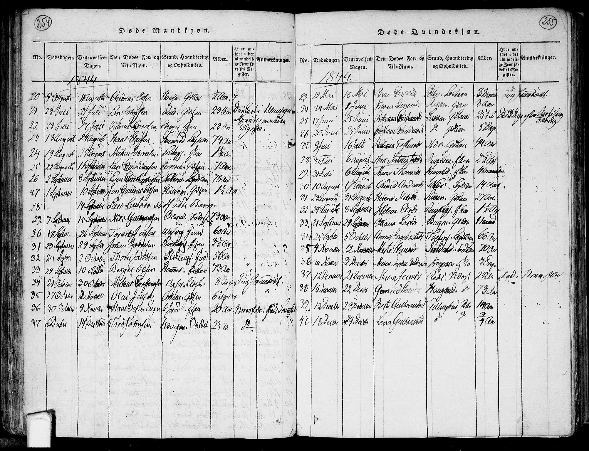 Trøgstad prestekontor Kirkebøker, SAO/A-10925/F/Fa/L0006: Parish register (official) no. I 6, 1815-1844, p. 254-255
