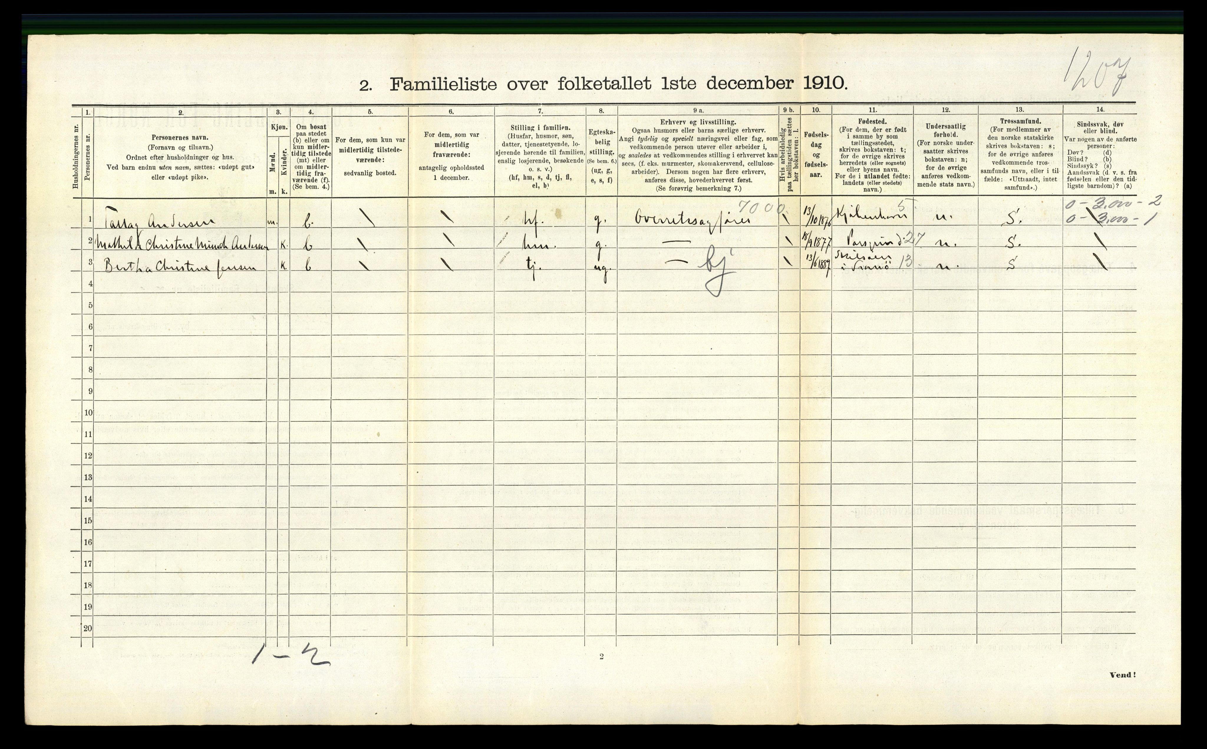 RA, 1910 census for Arendal, 1910, p. 2534