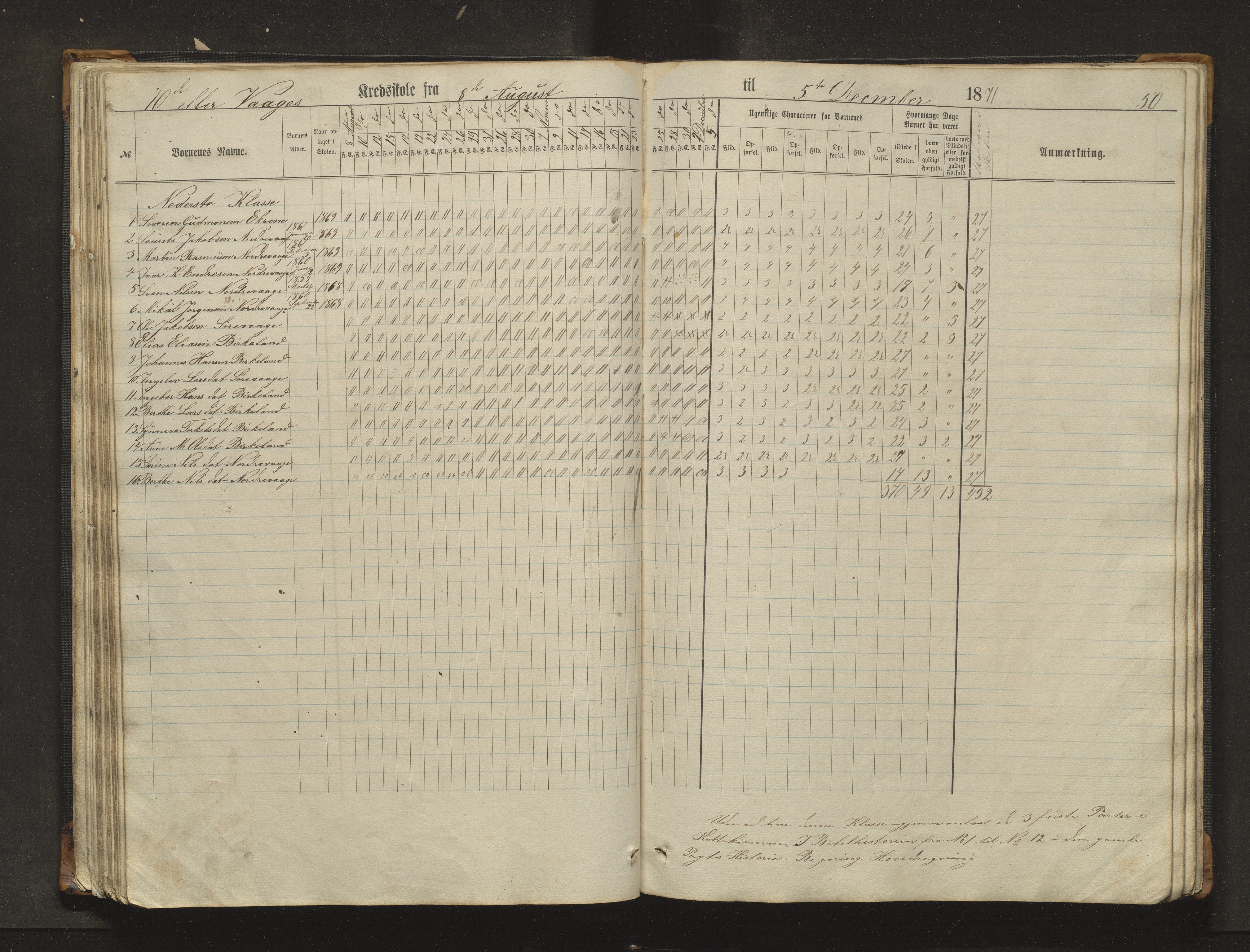 Sveio kommune. Barneskulane, IKAH/1216-231/F/Fa/L0017: Skuleprotokoll for Eilerås, Våge, Nordre Våge og Eilerås krinsskular, 1862-1874, p. 50