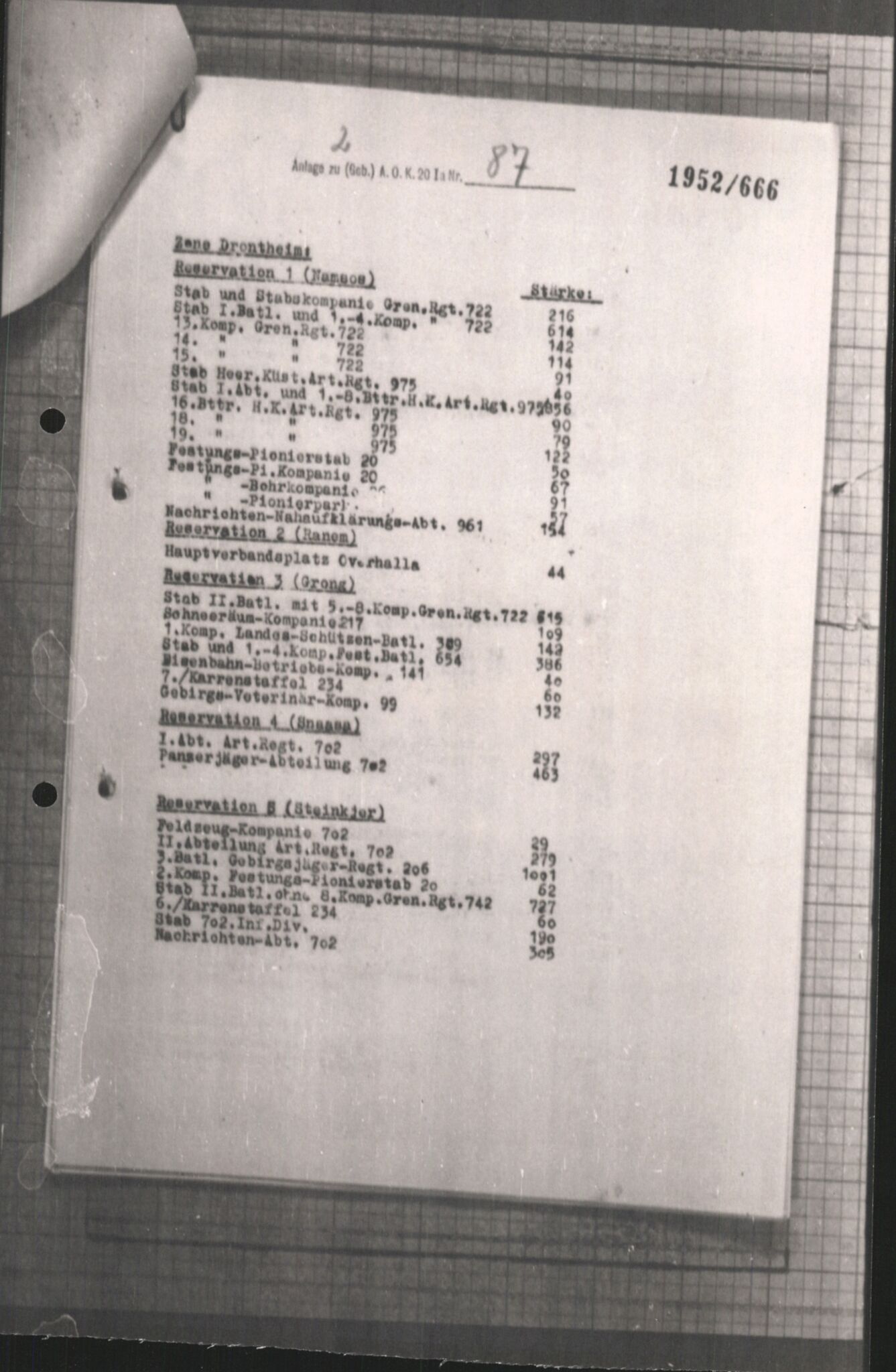 Forsvarets Overkommando. 2 kontor. Arkiv 11.4. Spredte tyske arkivsaker, AV/RA-RAFA-7031/D/Dar/Darc/L0001: Befehlshaber der Sicherheitpolizei und des Sicherheitsdienst Norwegen (BdSN) und Oberkommando der Wehrmacht Norwegen (OKW/N), 1942-1946, p. 855