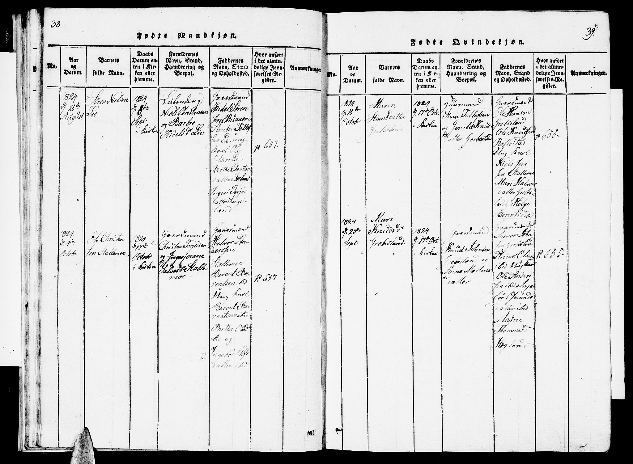 Vennesla sokneprestkontor, AV/SAK-1111-0045/Fb/Fbc/L0001: Parish register (copy) no. B 1, 1820-1834, p. 38-39