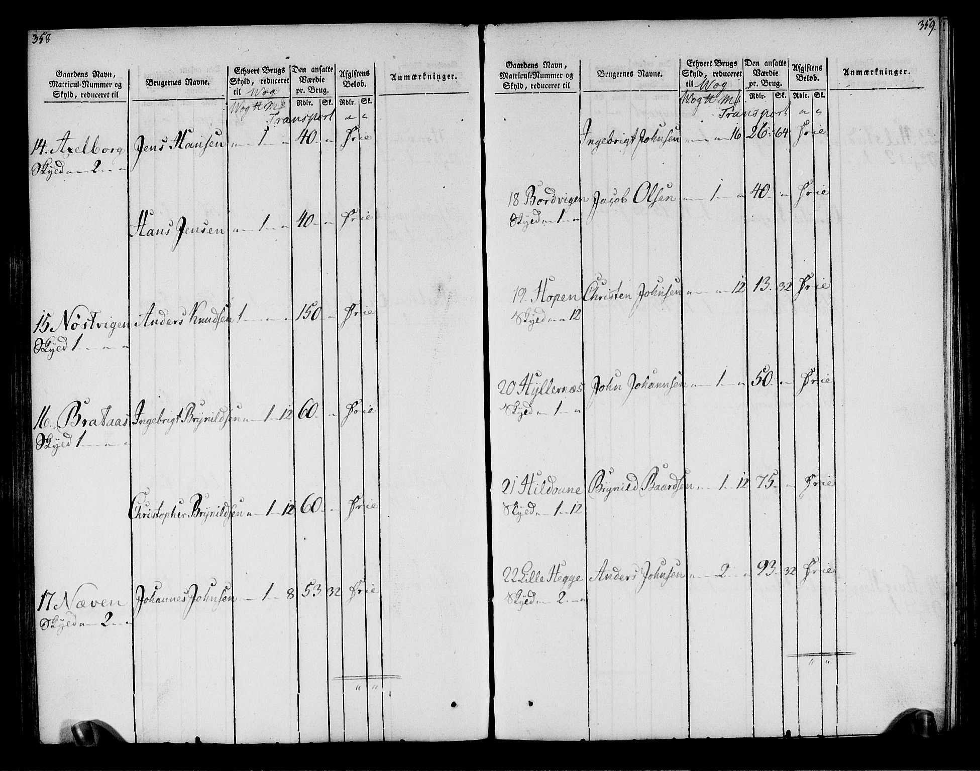 Rentekammeret inntil 1814, Realistisk ordnet avdeling, AV/RA-EA-4070/N/Ne/Nea/L0158: Helgeland fogderi. Oppebørselsregister, 1803-1804, p. 183