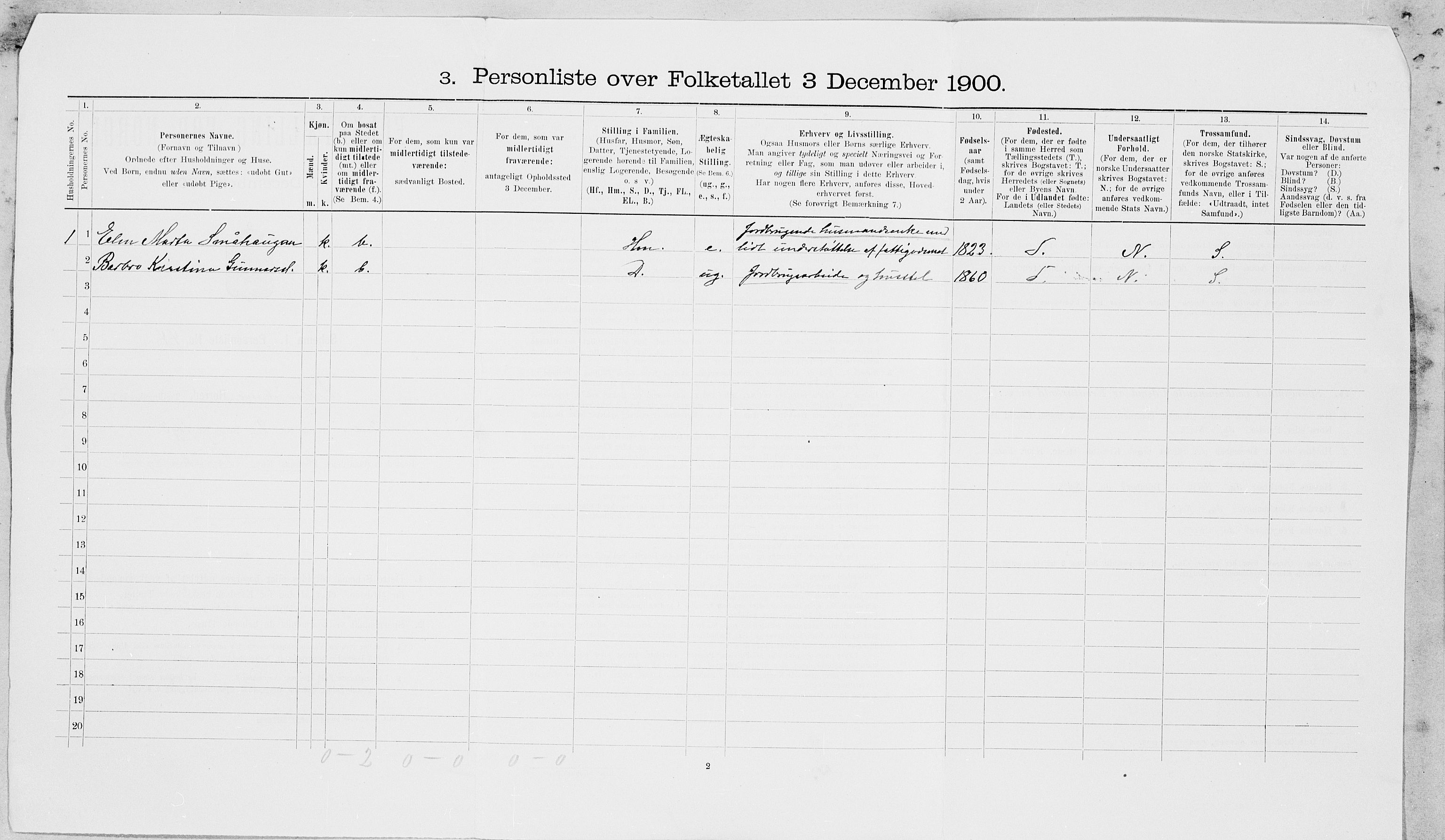 SAT, 1900 census for Leksvik, 1900, p. 27